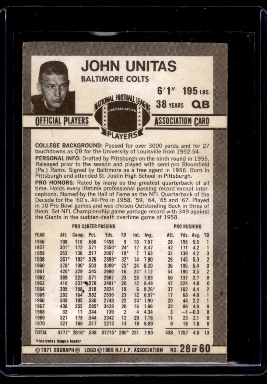 1971 Xograph 3-D Super Stars John Unitas #28 - Image 2