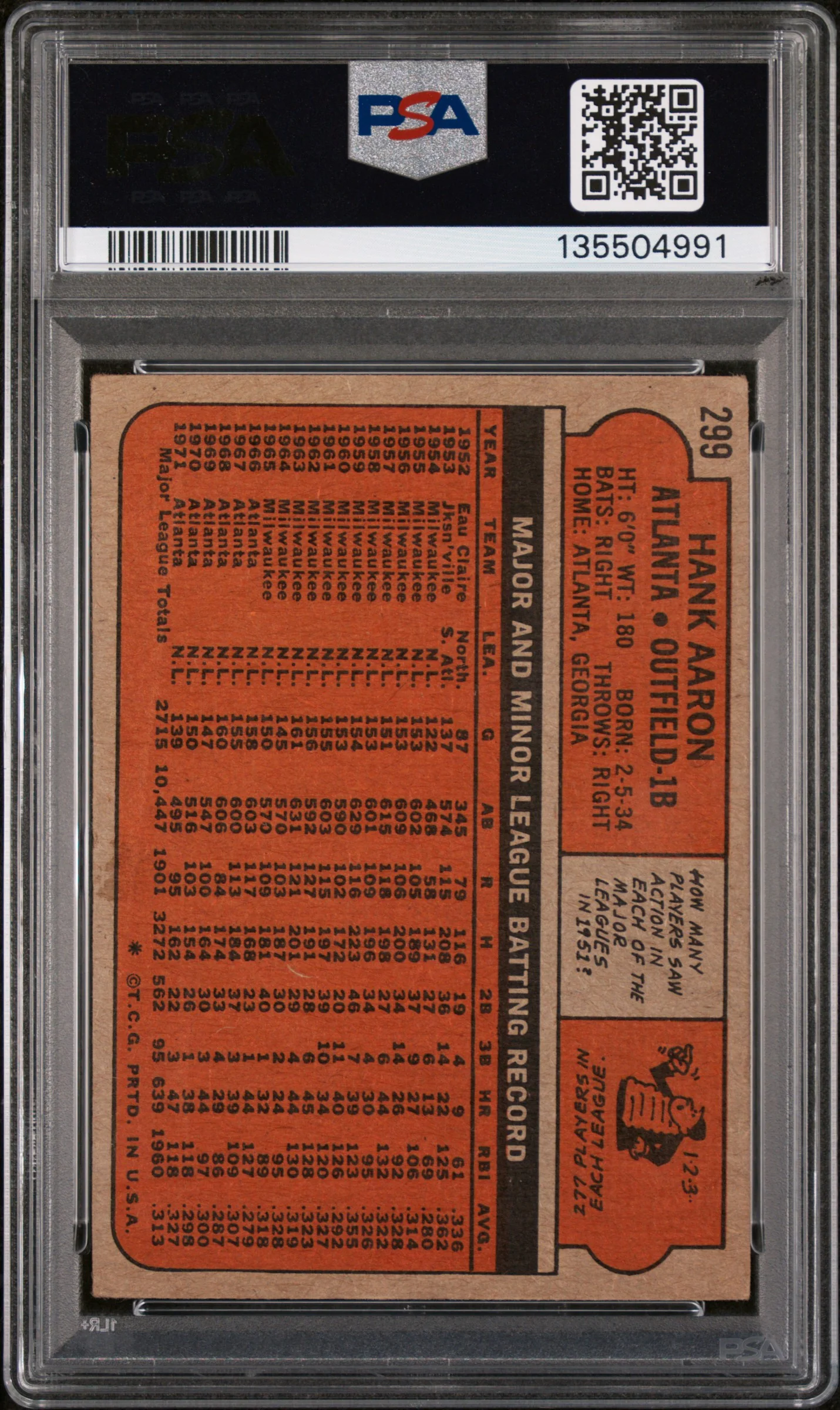 1972 Topps Hank Aaron #299 PSA 1 - Image 2