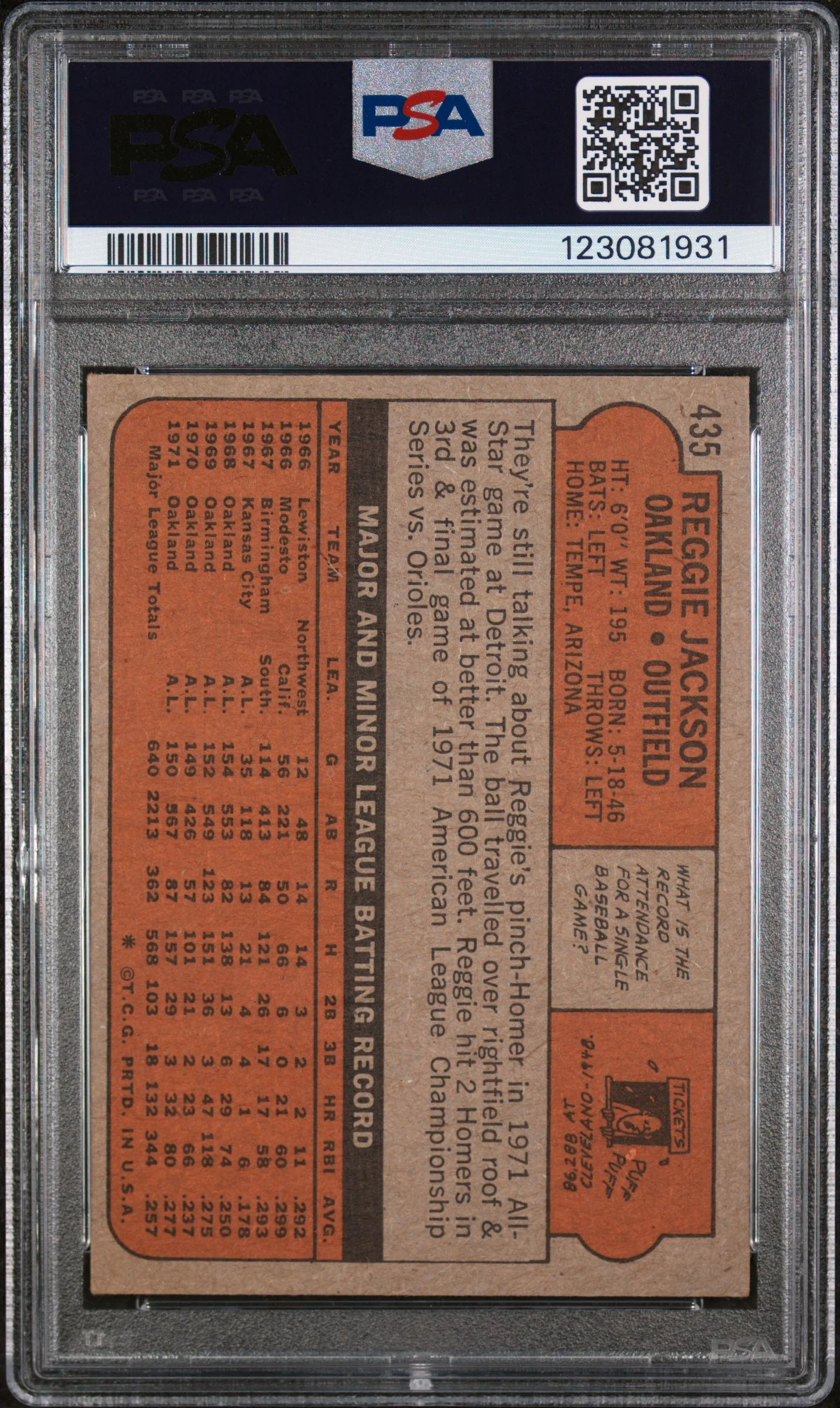 1972 Topps Reggie Jackson #435 PSA 5 - Image 2