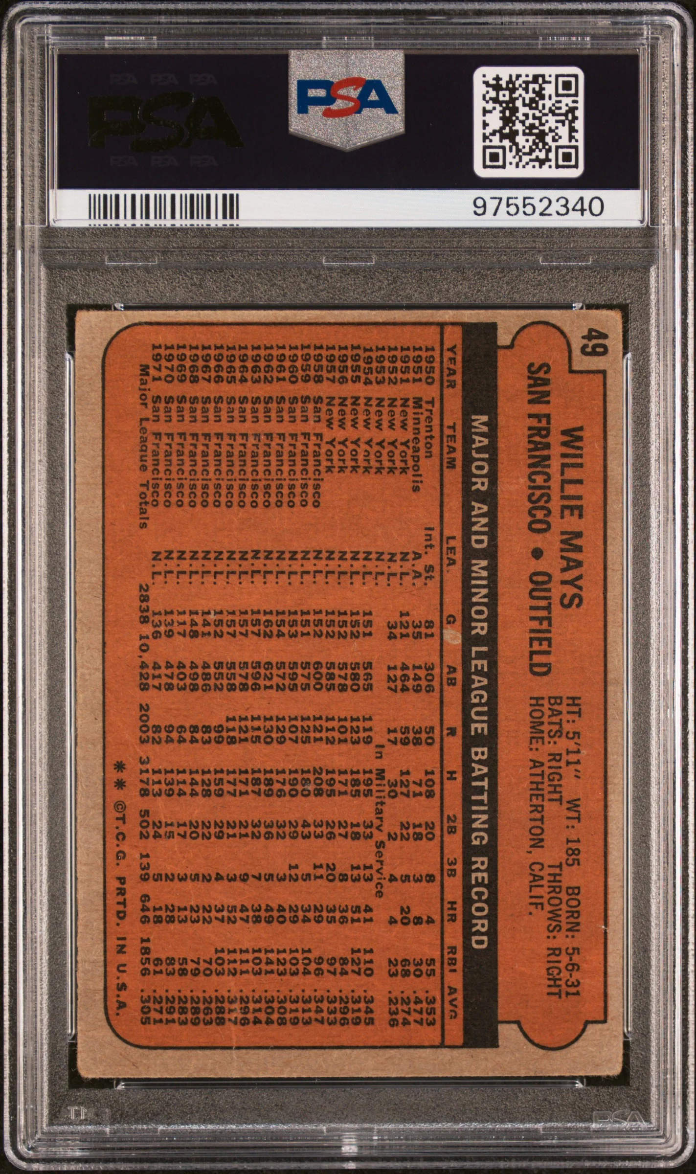 1972 Topps Willie Mays #49 PSA 1 - Image 2