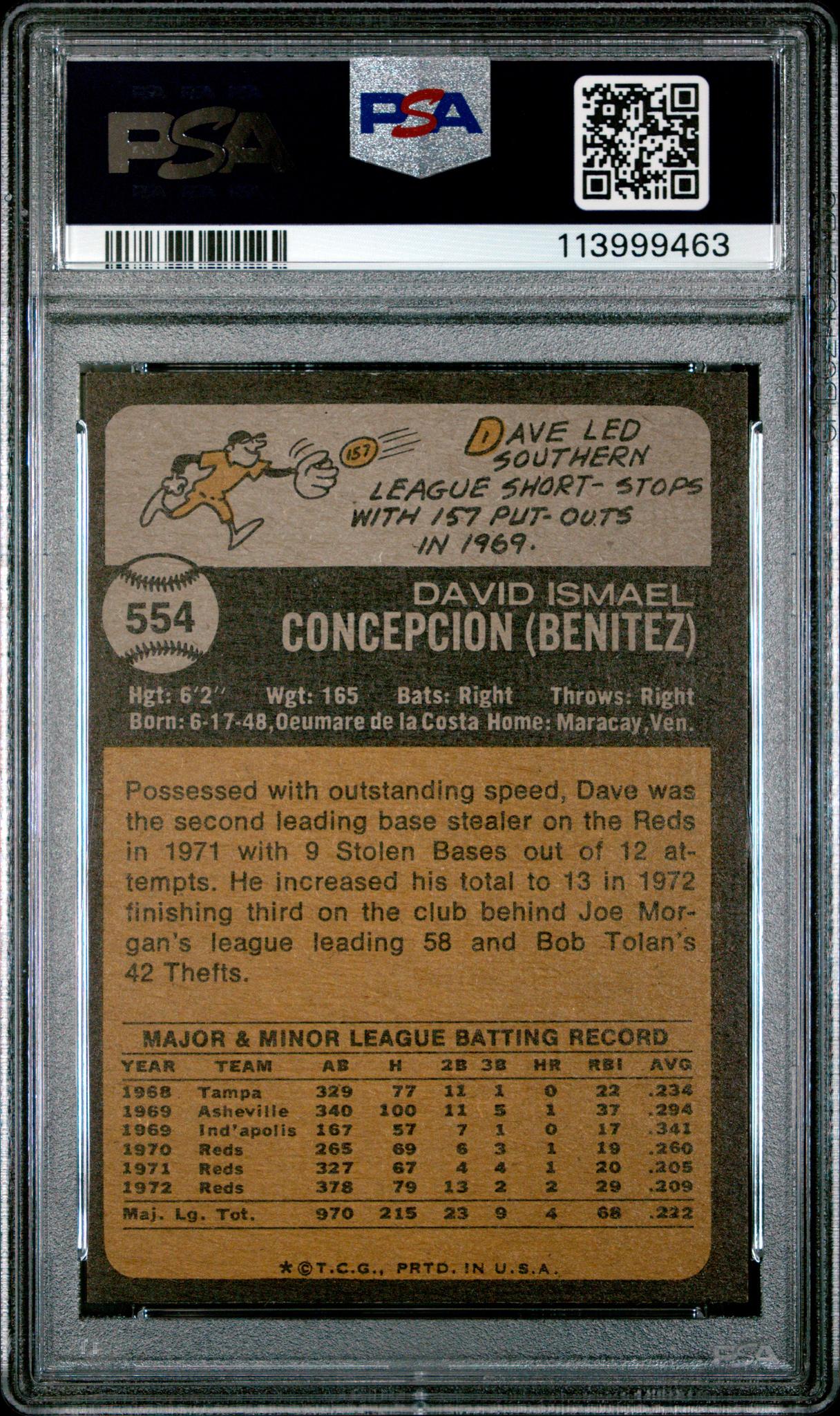 1973 Topps Dave Concepcion #554 PSA 9 (PD) - Image 2