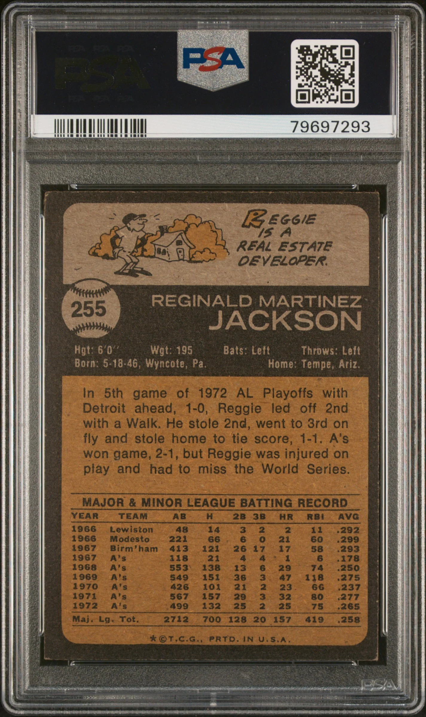 1973 Topps Reggie Jackson #255 PSA 5 - Image 2
