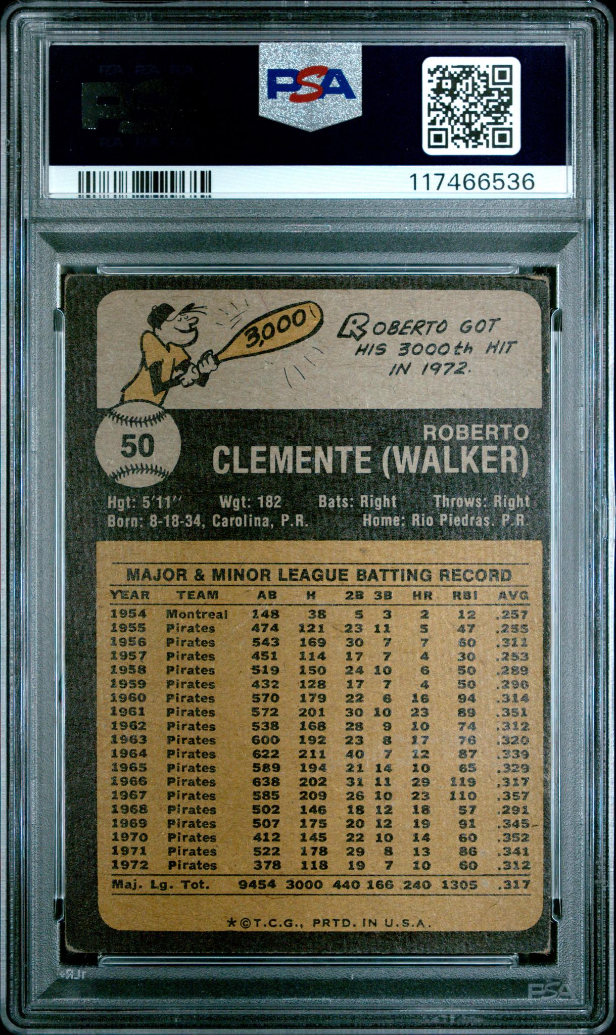 1973 Topps Roberto Clemente #50 PSA 2 - Image 2
