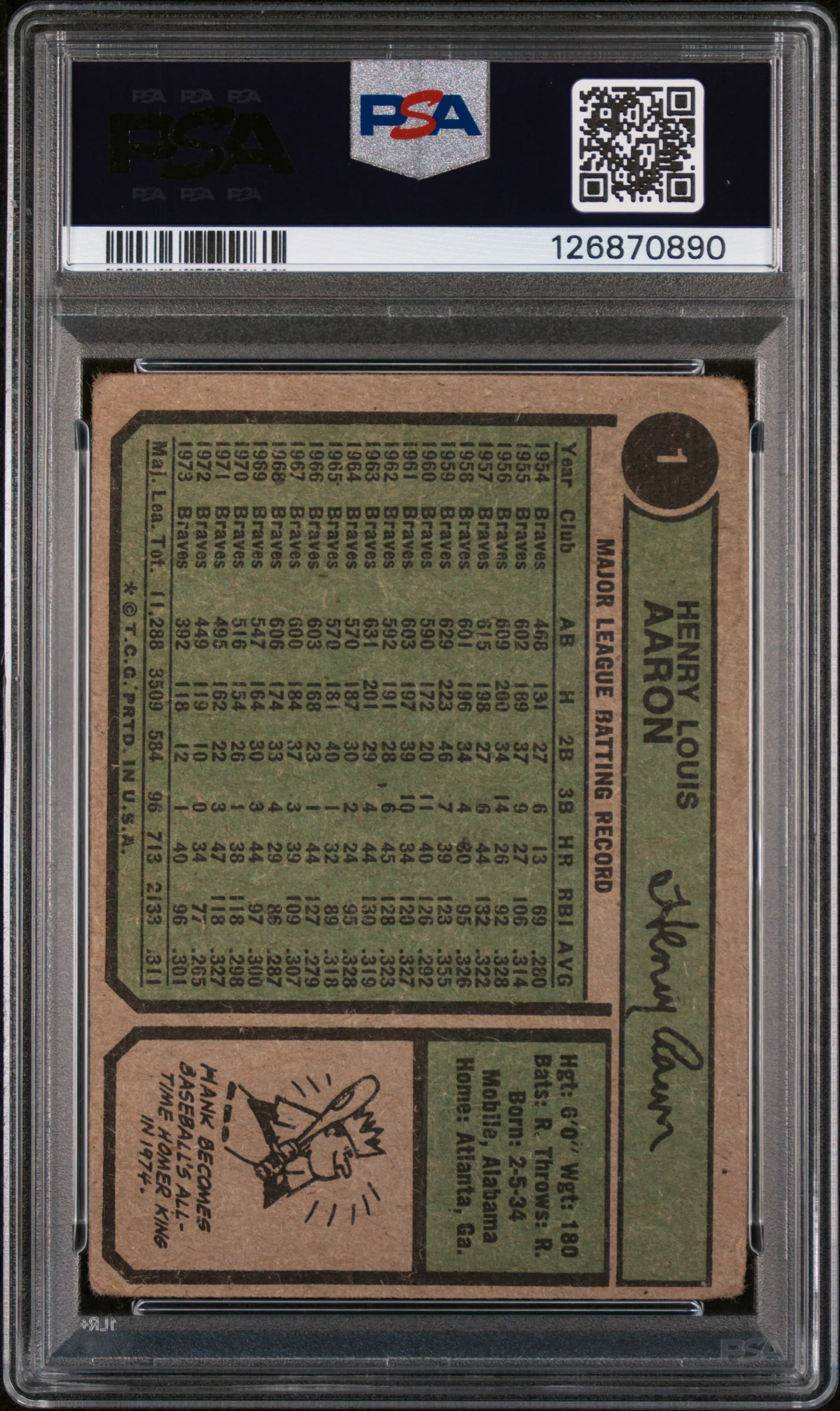 1974 Topps All Time Home Run King Hank Aaron #1 PSA 1 - Image 2