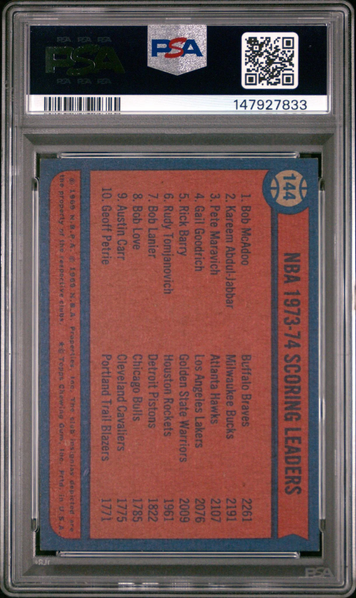1974 Topps Bob Mcadoo/Kareem Abdul-Jabbar/Pete Maravich #144 PSA 8 - Image 2