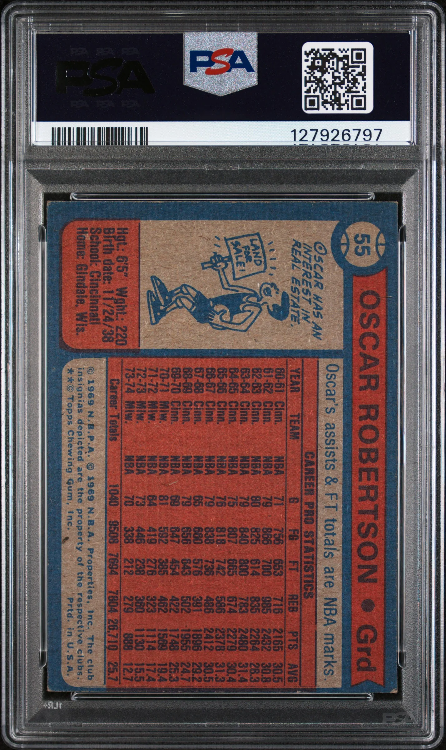 1974 Topps Oscar Robertson #55 PSA 6 - Image 2