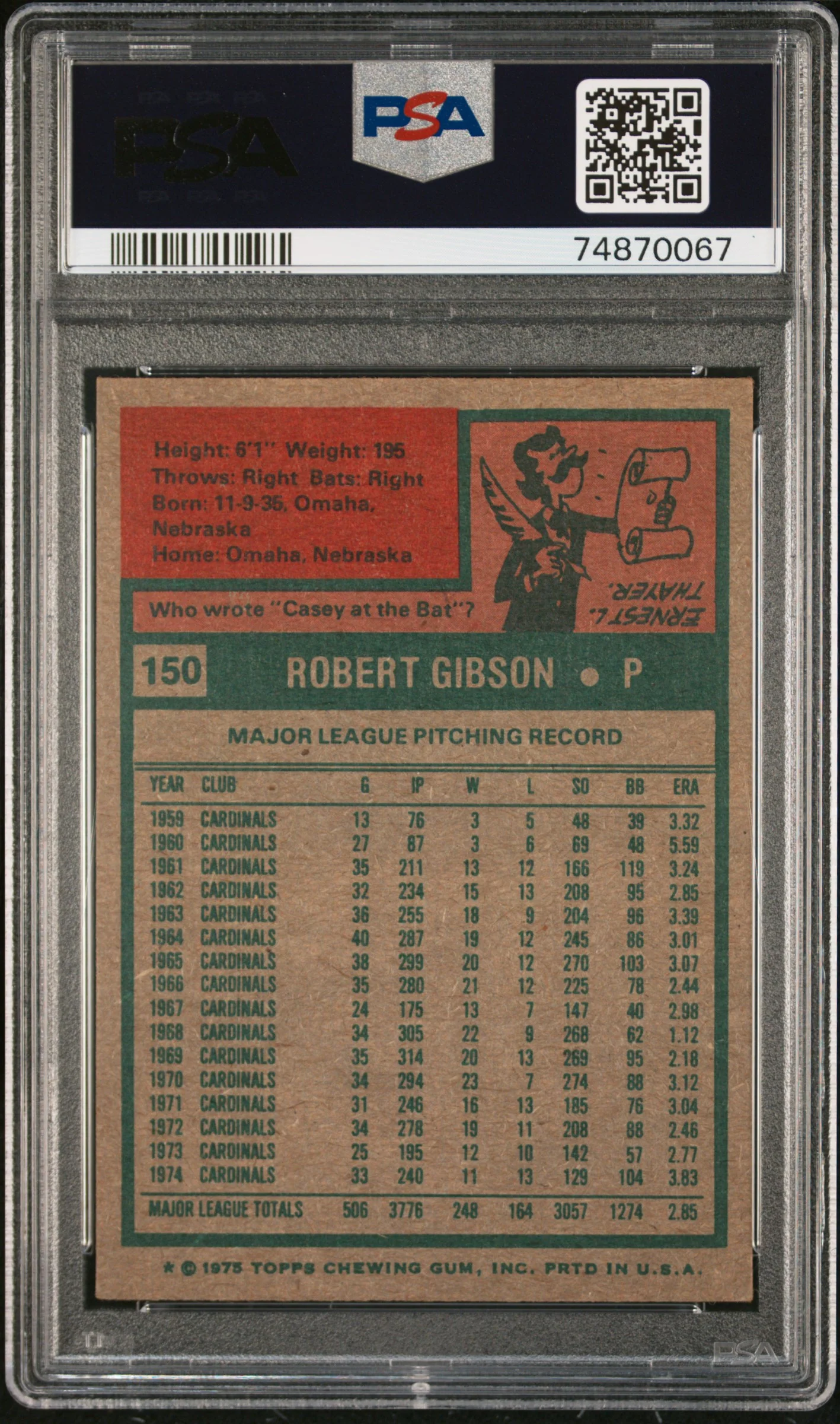 1975 Topps Bob Gibson #150 PSA 4 - Image 2