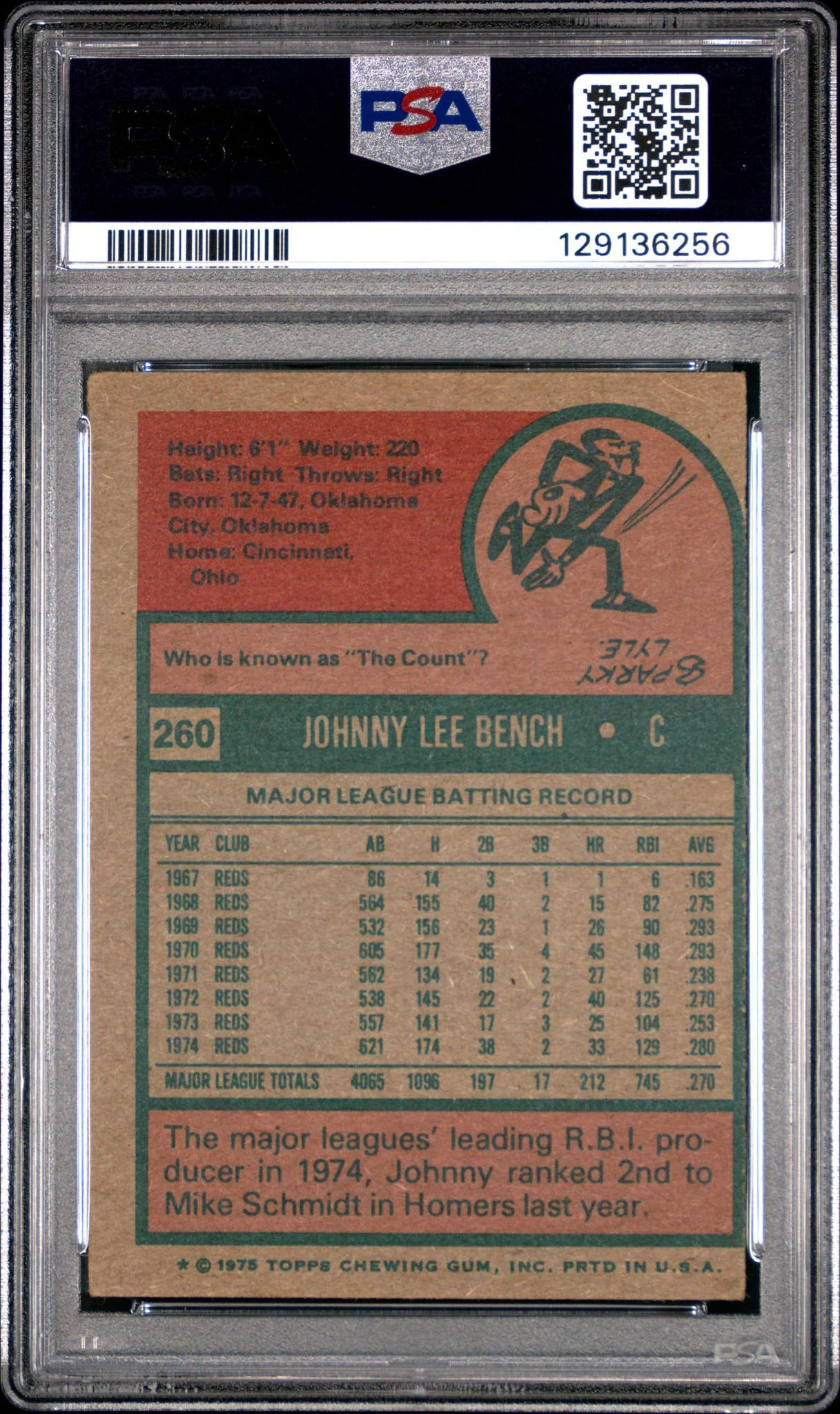 1975 Topps Johnny Bench #260 PSA 3 - Image 2