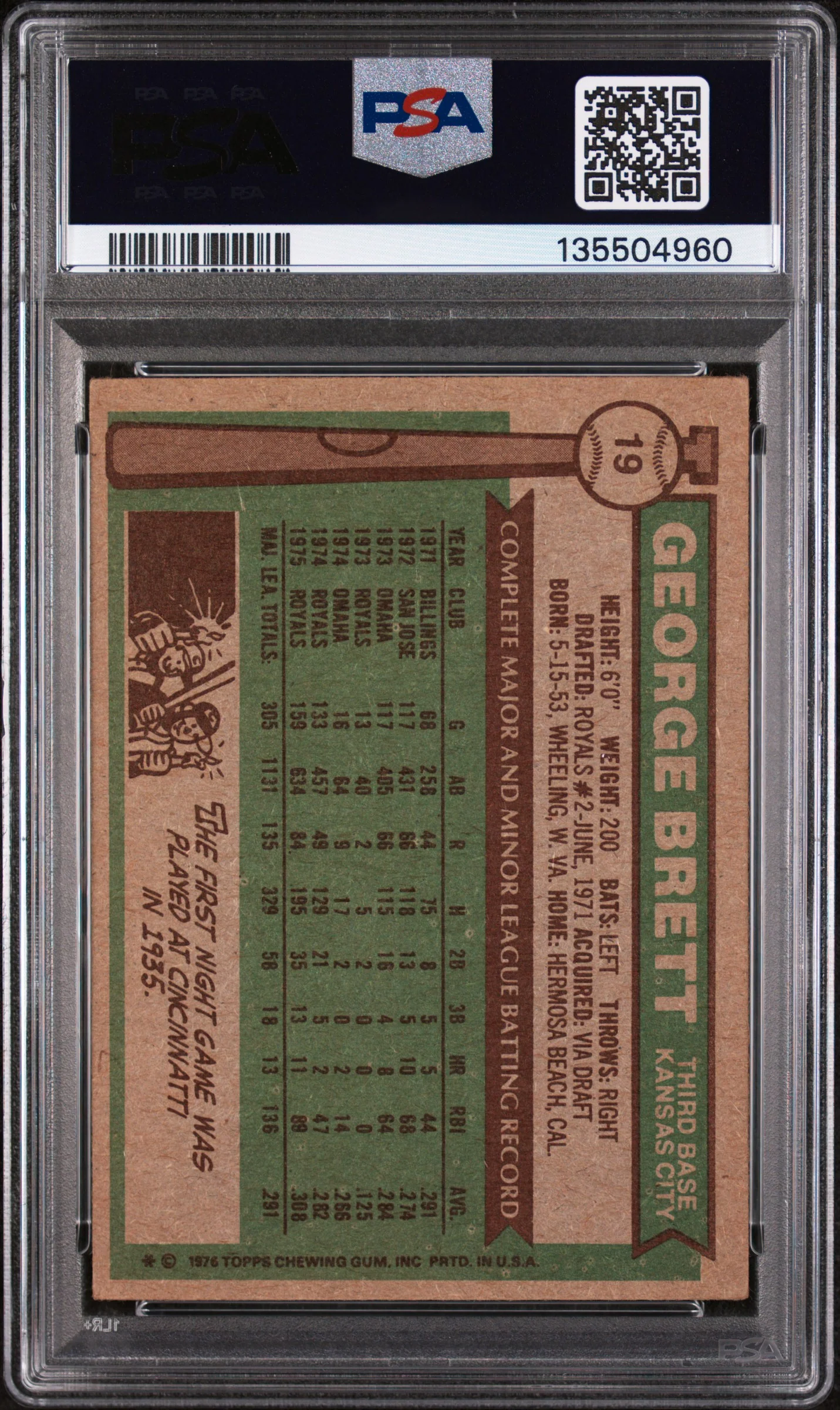 1976 Topps George Brett #19 PSA 3 - Image 2