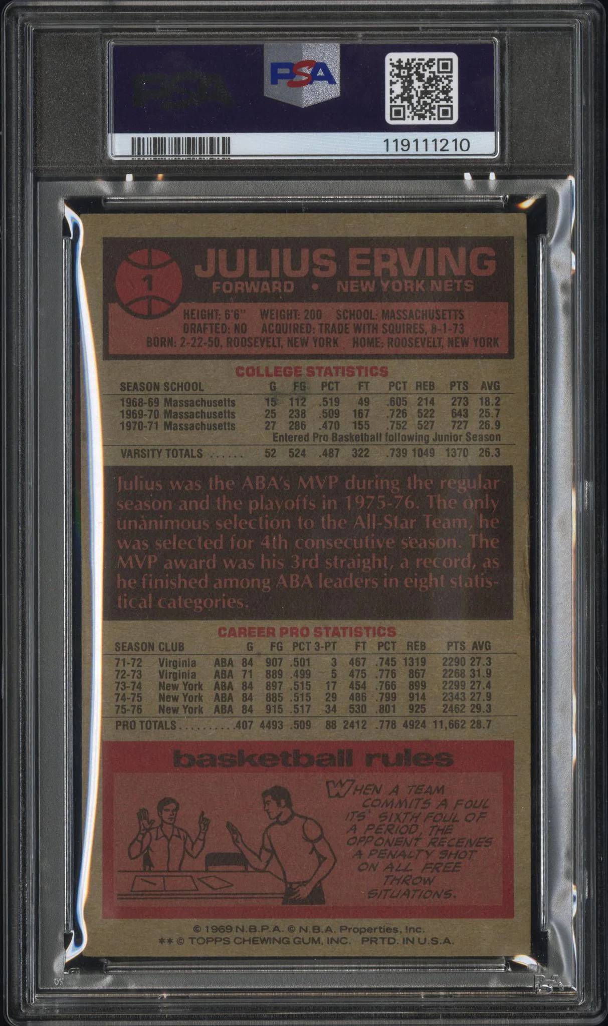 1976 Topps Julius Erving #1 PSA 2 - Image 2