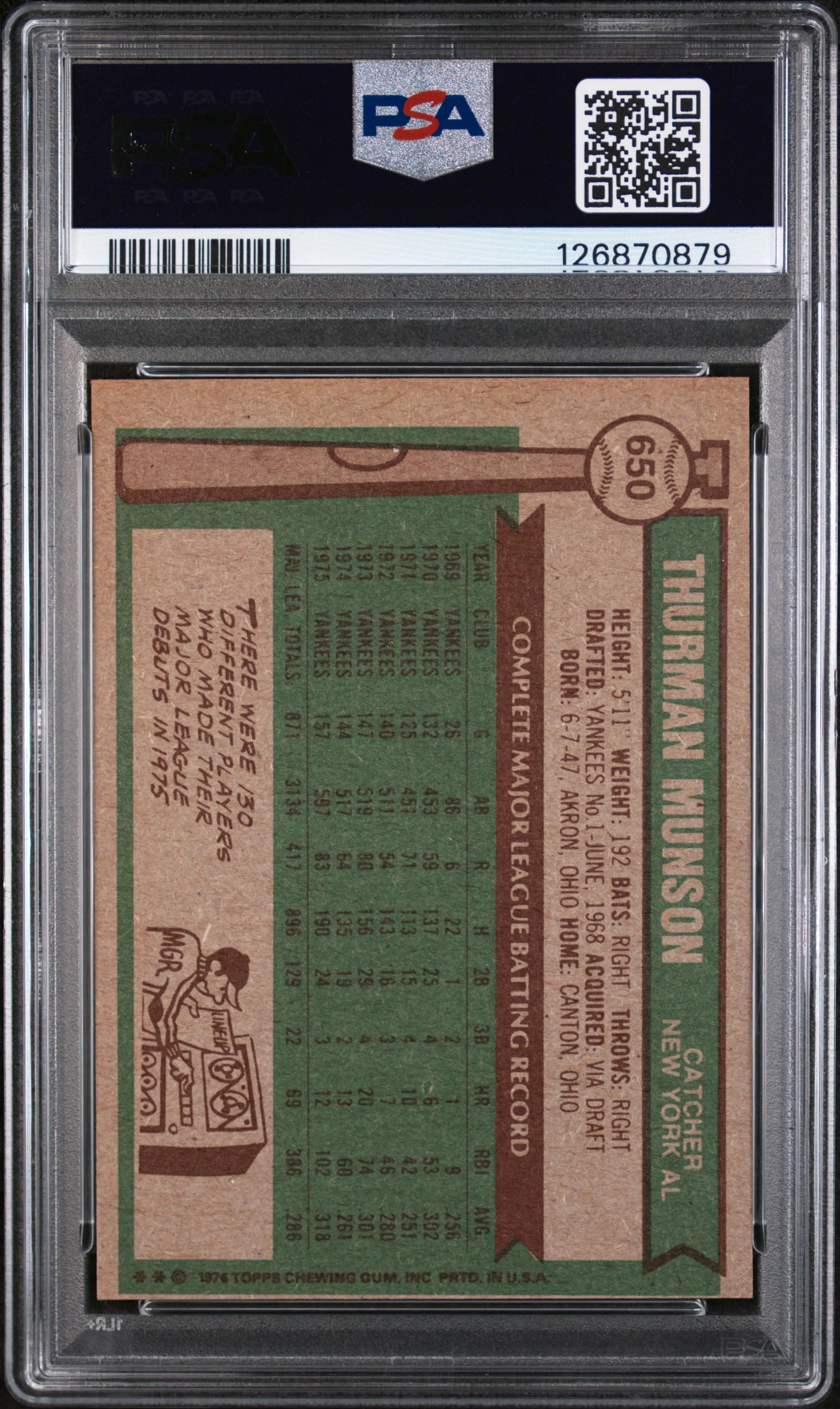 1976 Topps Thurman Munson #650 PSA 5 - Image 2