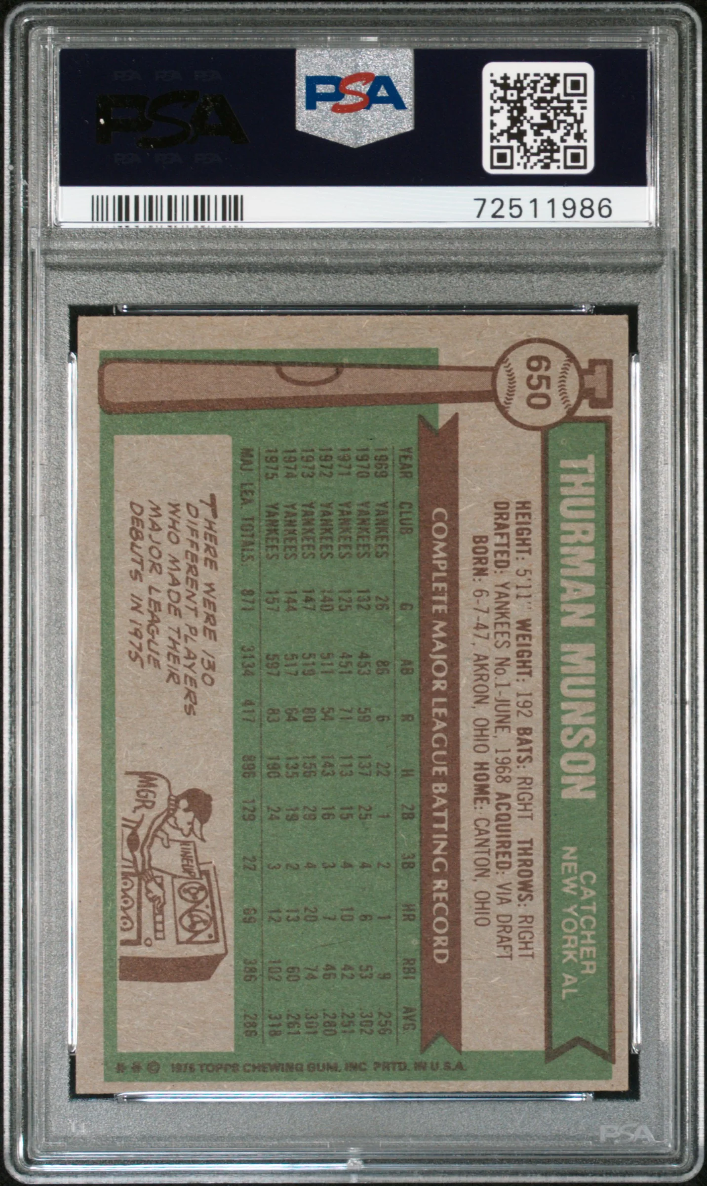 1976 Topps Thurman Munson #650 PSA 6 - Image 2