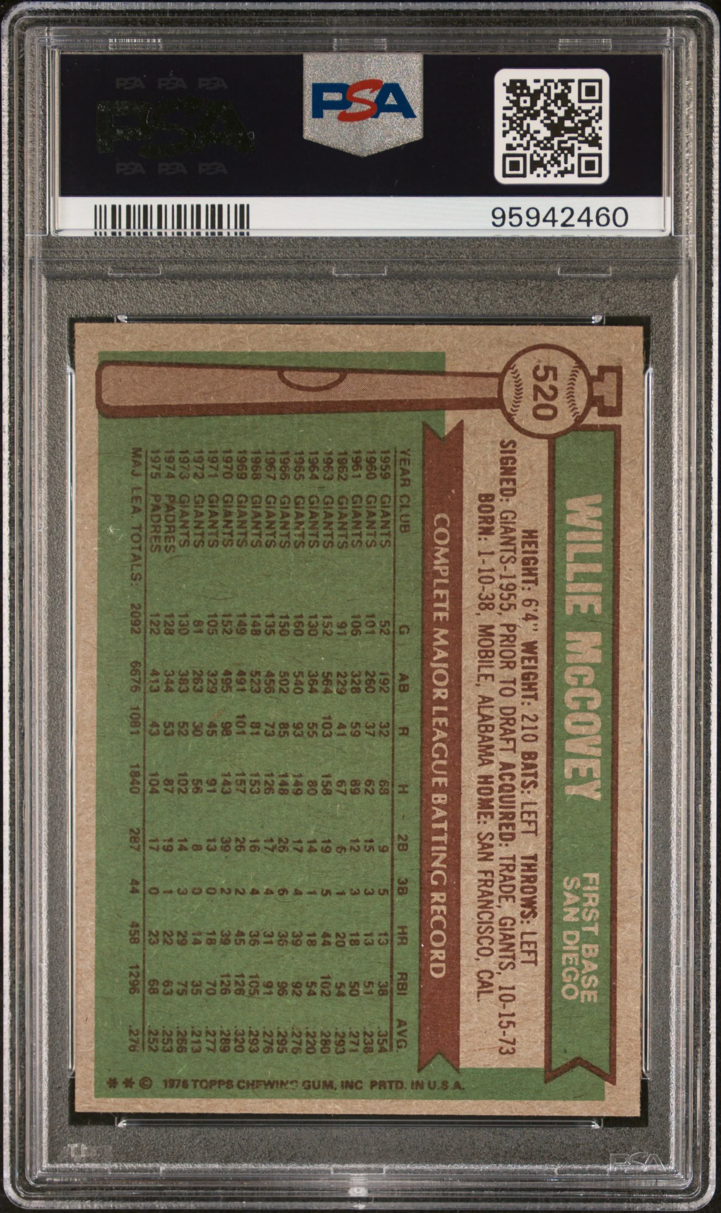 1976 Topps Willie Mccovey #520 PSA 8 - Image 2