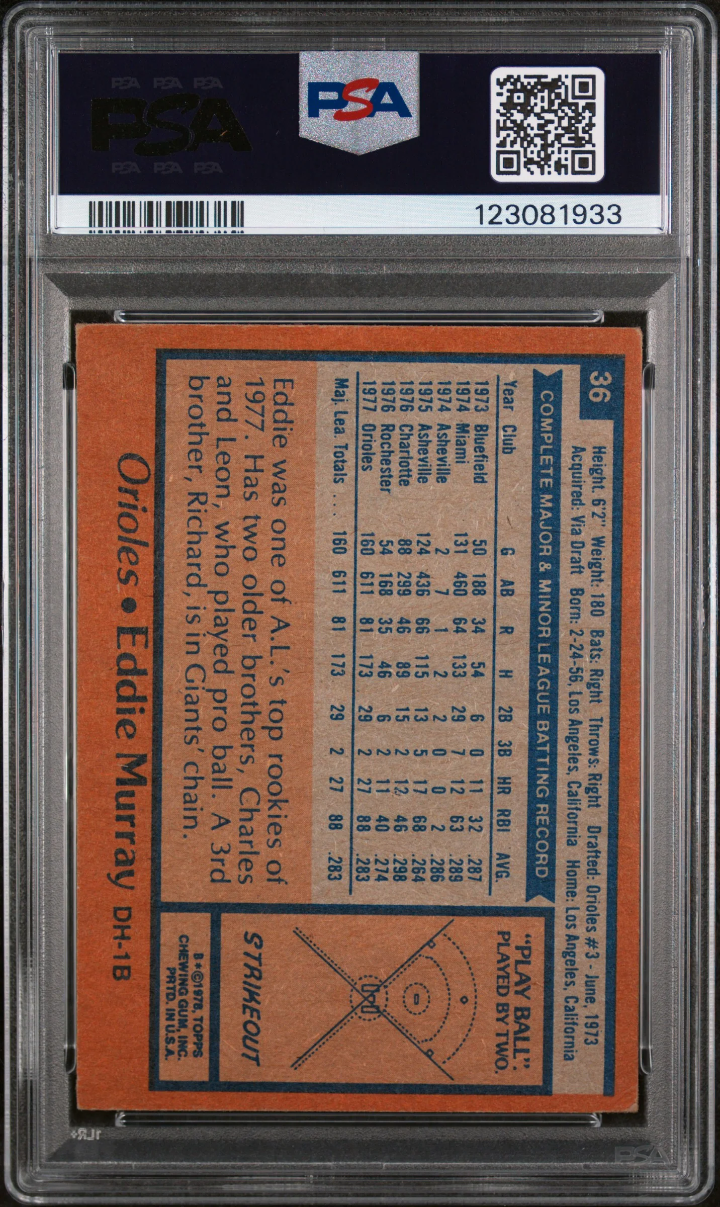 1978 Topps Eddie Murray #36 PSA 5 - Image 2