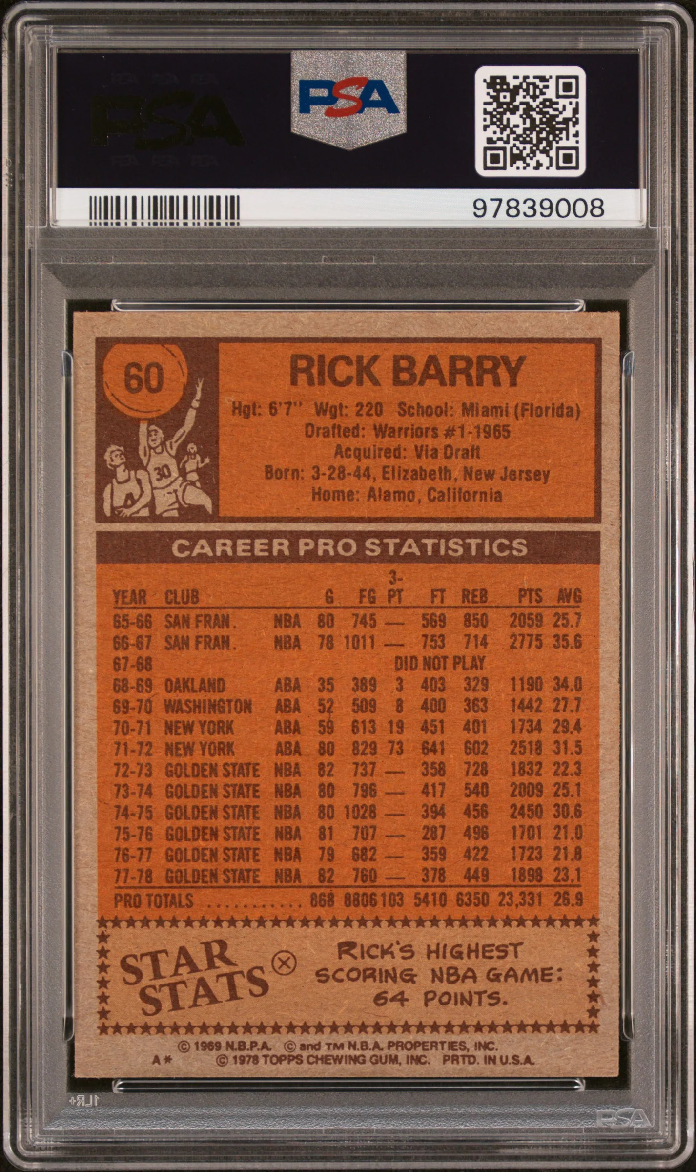 1978 Topps Rick Barry #60 PSA 4 - Image 2