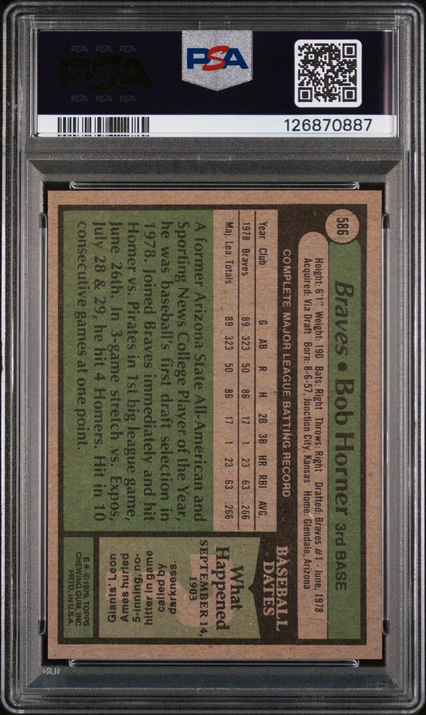 1979 Topps Bob Horner #586 PSA 5 - Image 2