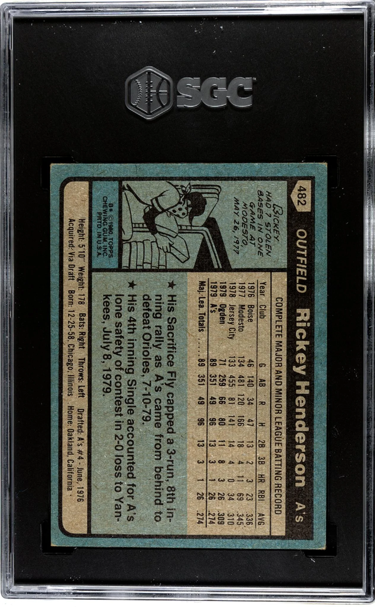 1980 Topps #482 Rickey Henderson SGC 5 - Image 2
