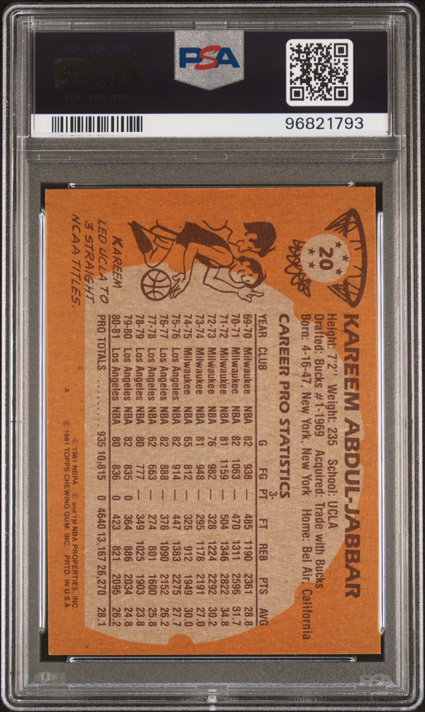 1981 Topps Kareem Abdul-Jabbar #20 PSA 6 - Image 2