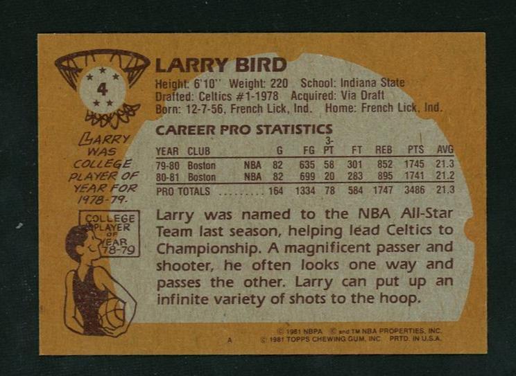 1981 Topps Larry Bird Celtics - Image 2