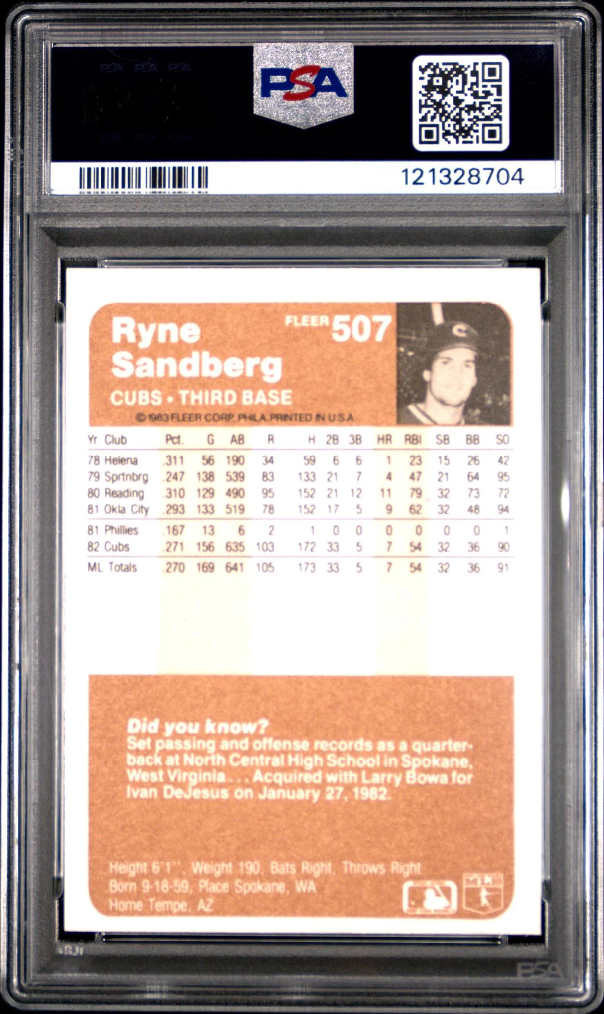 1983 Fleer Ryne Sandberg #507 PSA 7 - Image 2