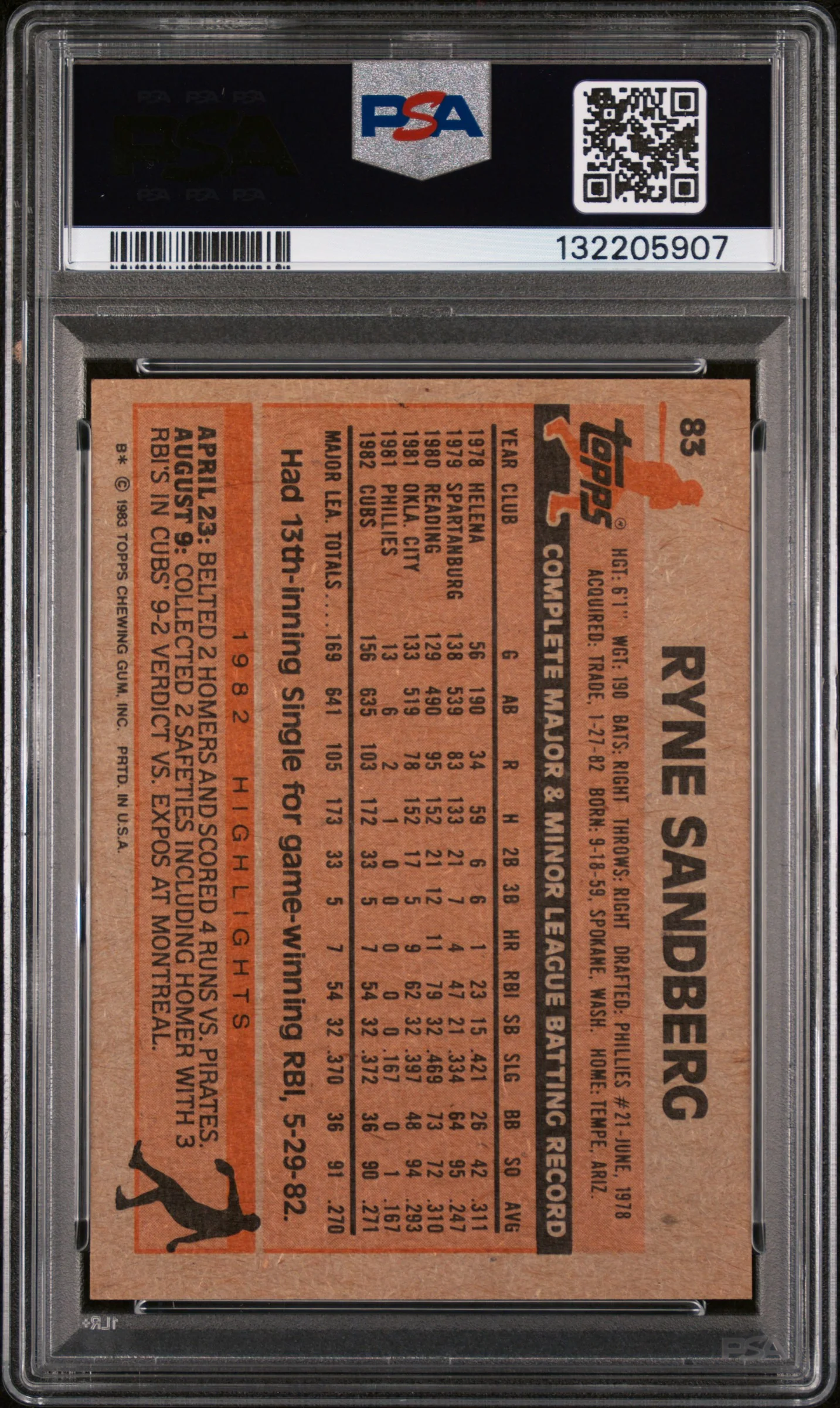 1983 Topps Ryne Sandberg #83 PSA 8 - Image 2
