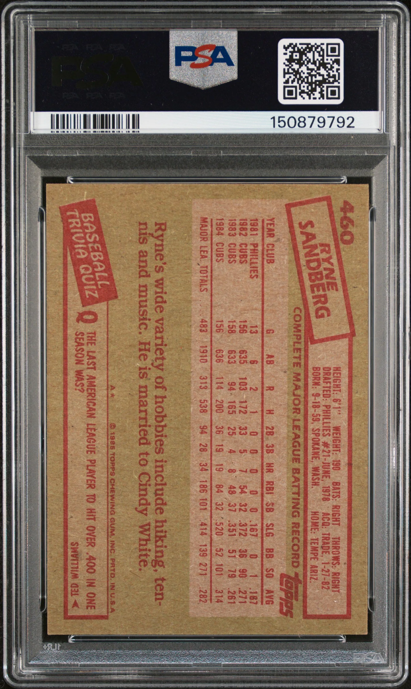 1985 Topps Ryne Sandberg #460 PSA 8 - Image 2