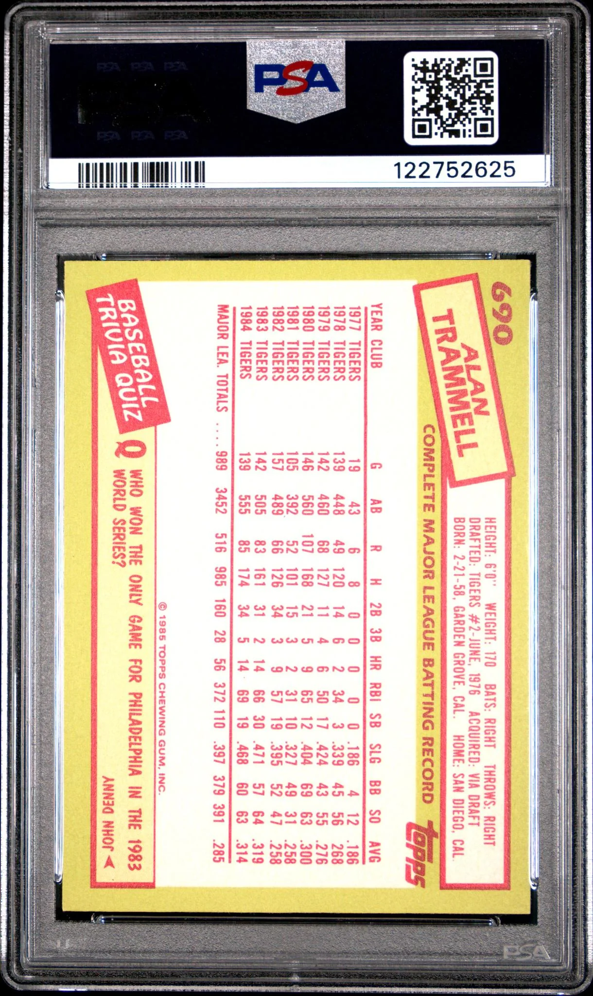 1985 Topps Tiffany Alan Trammell #690 /5000 PSA 9 - Image 2