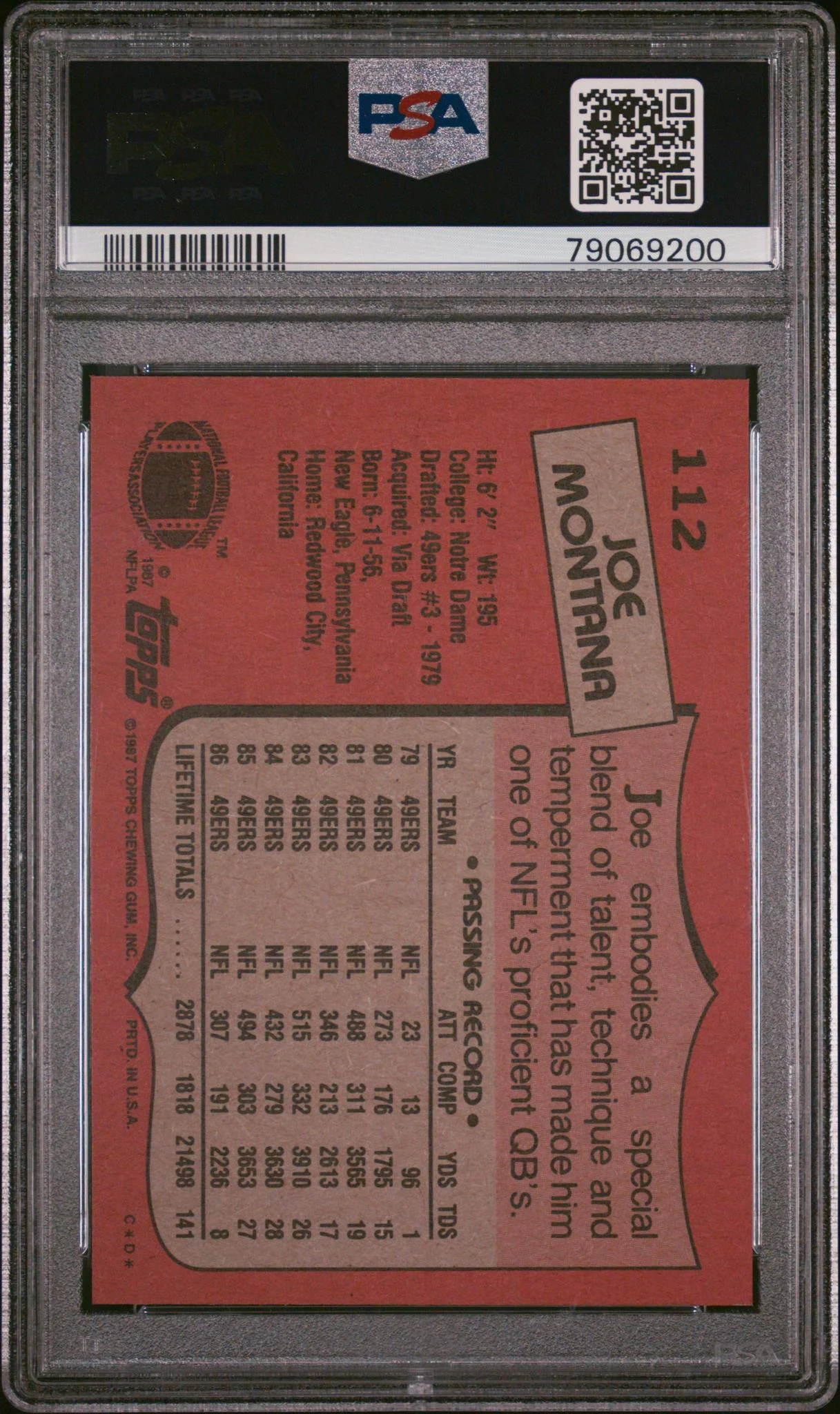 1987 Topps Joe Montana #112 PSA 9 - Image 2