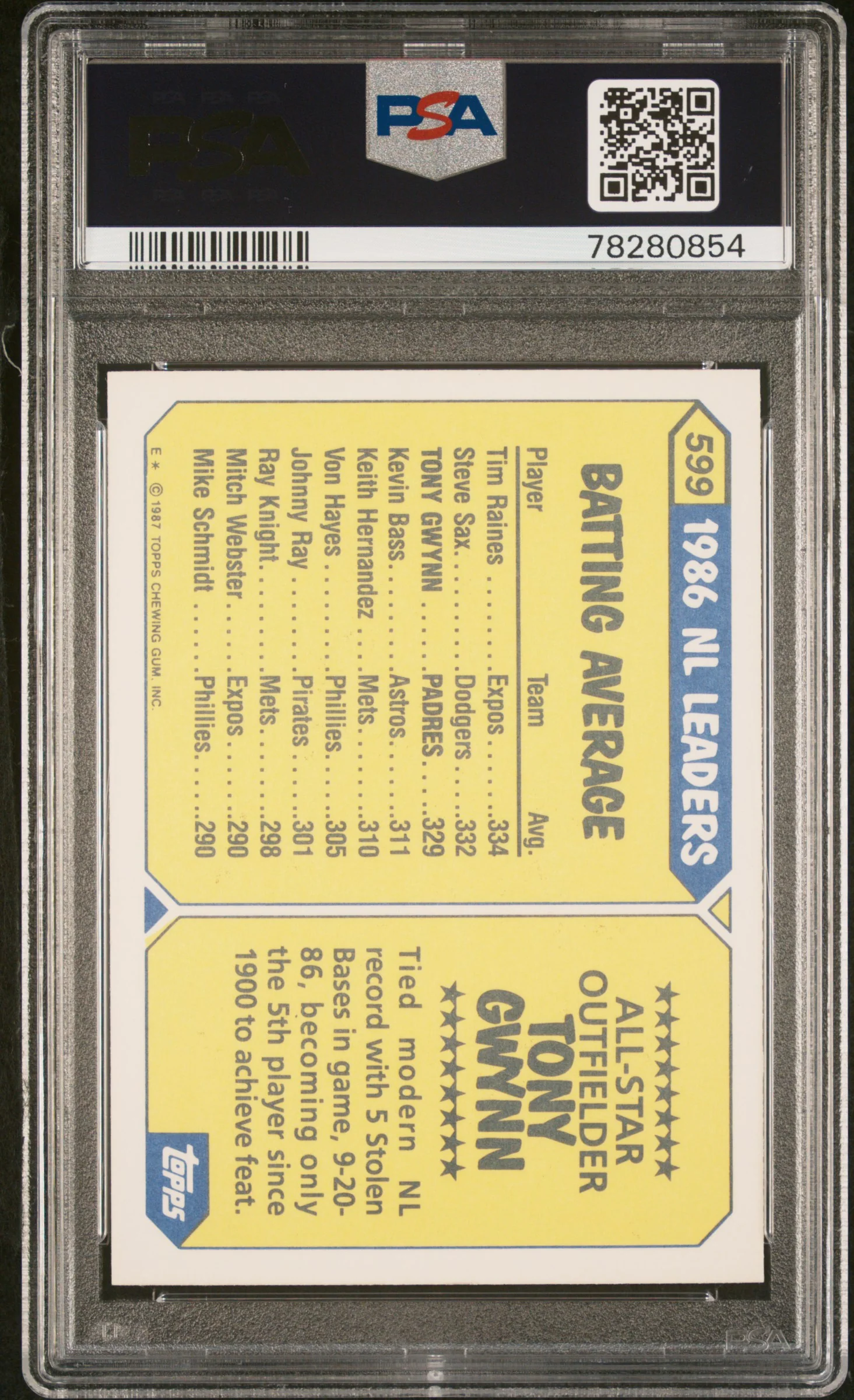 1987 Topps Tiffany All Star Tony Gwynn #599 PSA 10 - Image 2