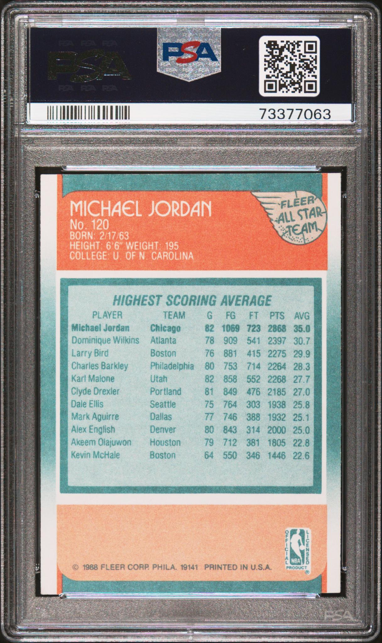1988 Fleer All Star Michael Jordan #120 PSA 5 - Image 2