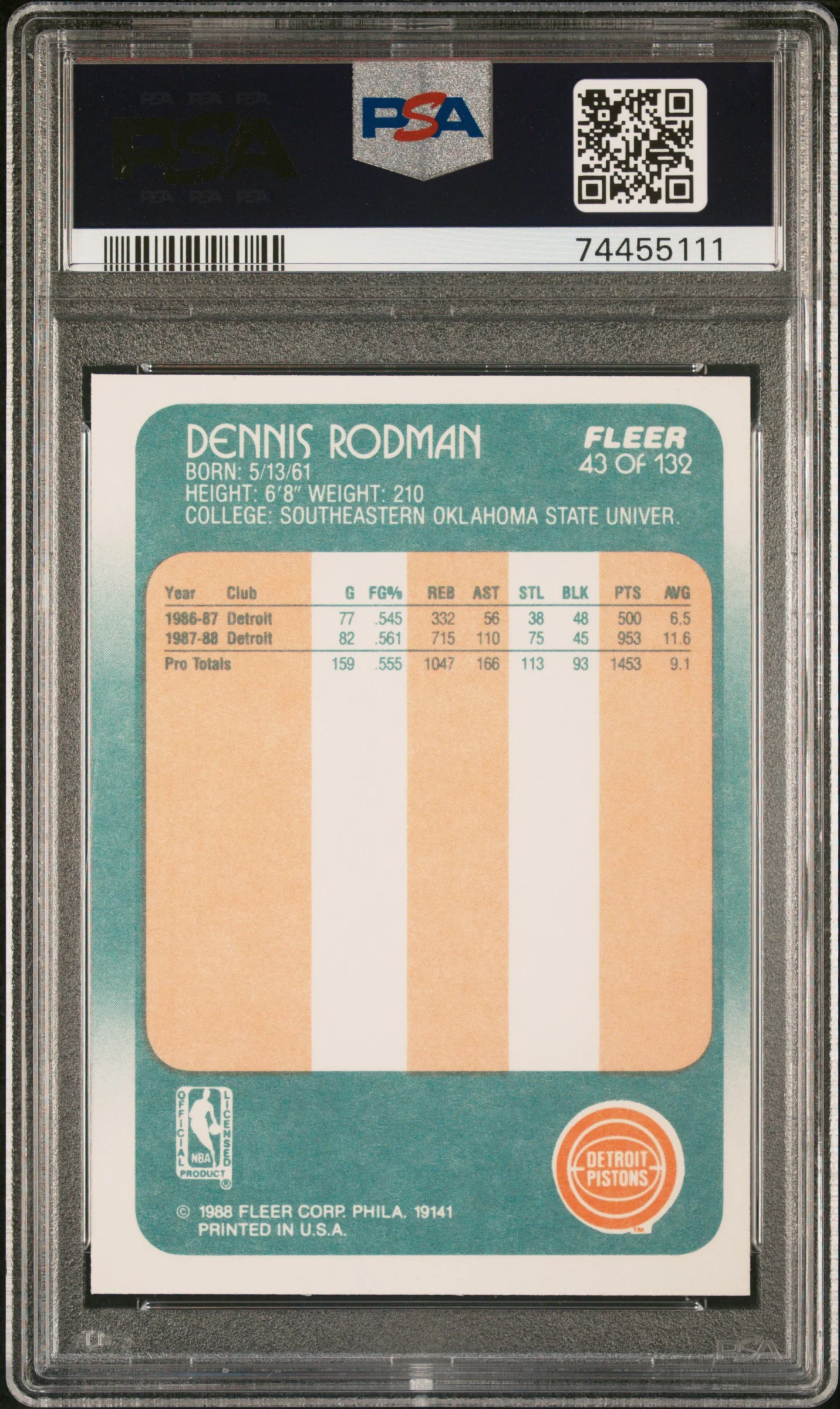 1988 Fleer Dennis Rodman #43 PSA 9 - Image 2