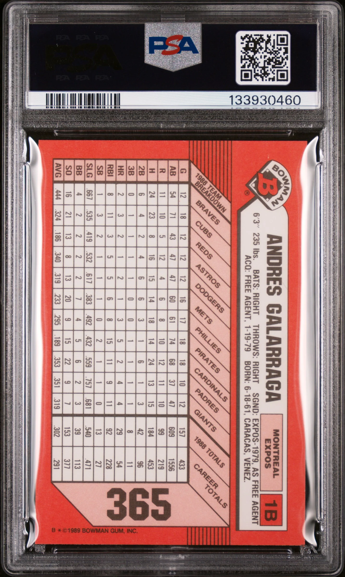 1989 Bowman Tiffany Andres Galarraga #365 /6000 PSA 9 - Image 2