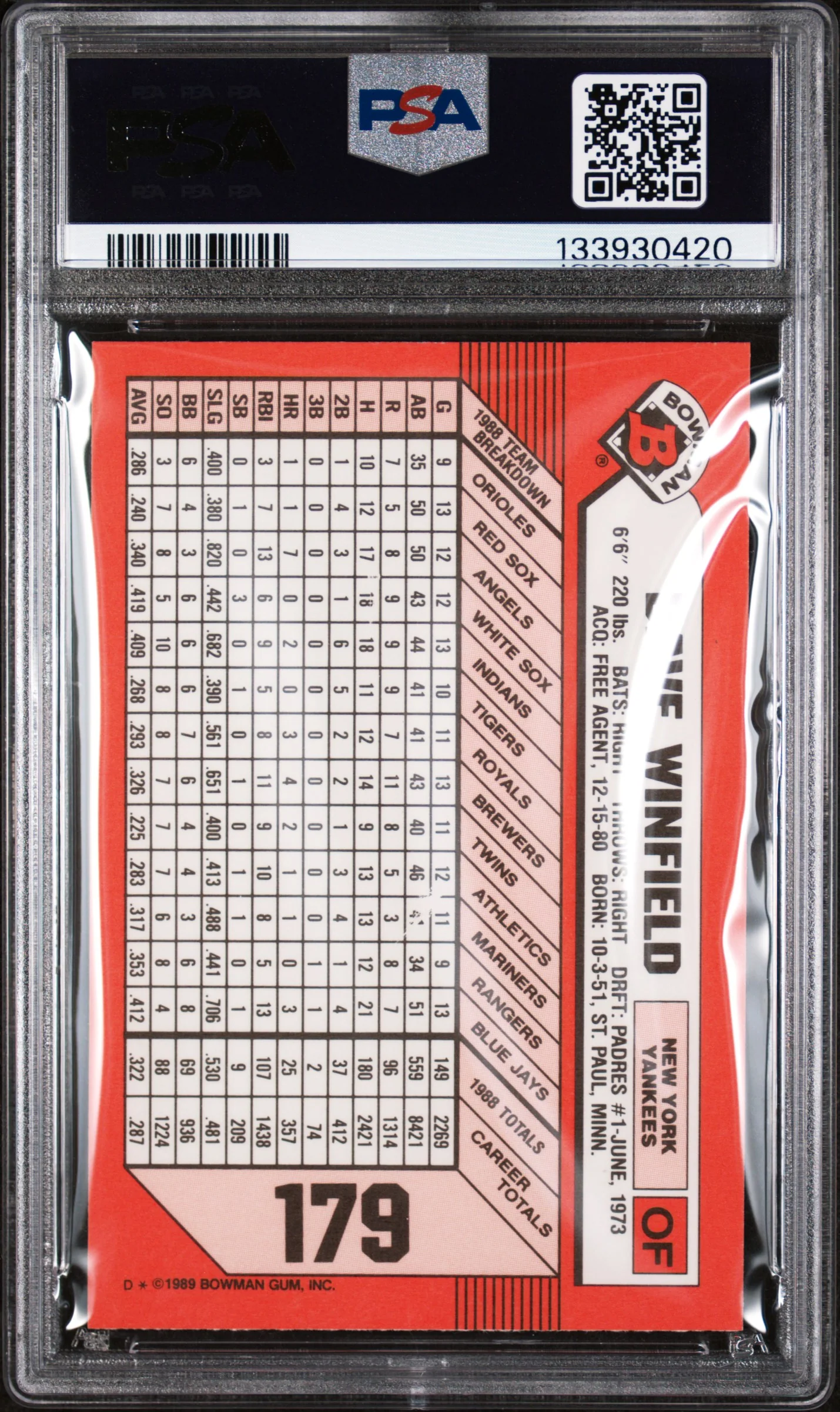 1989 Bowman Tiffany Dave Winfield #179 /6000 PSA 9 - Image 2