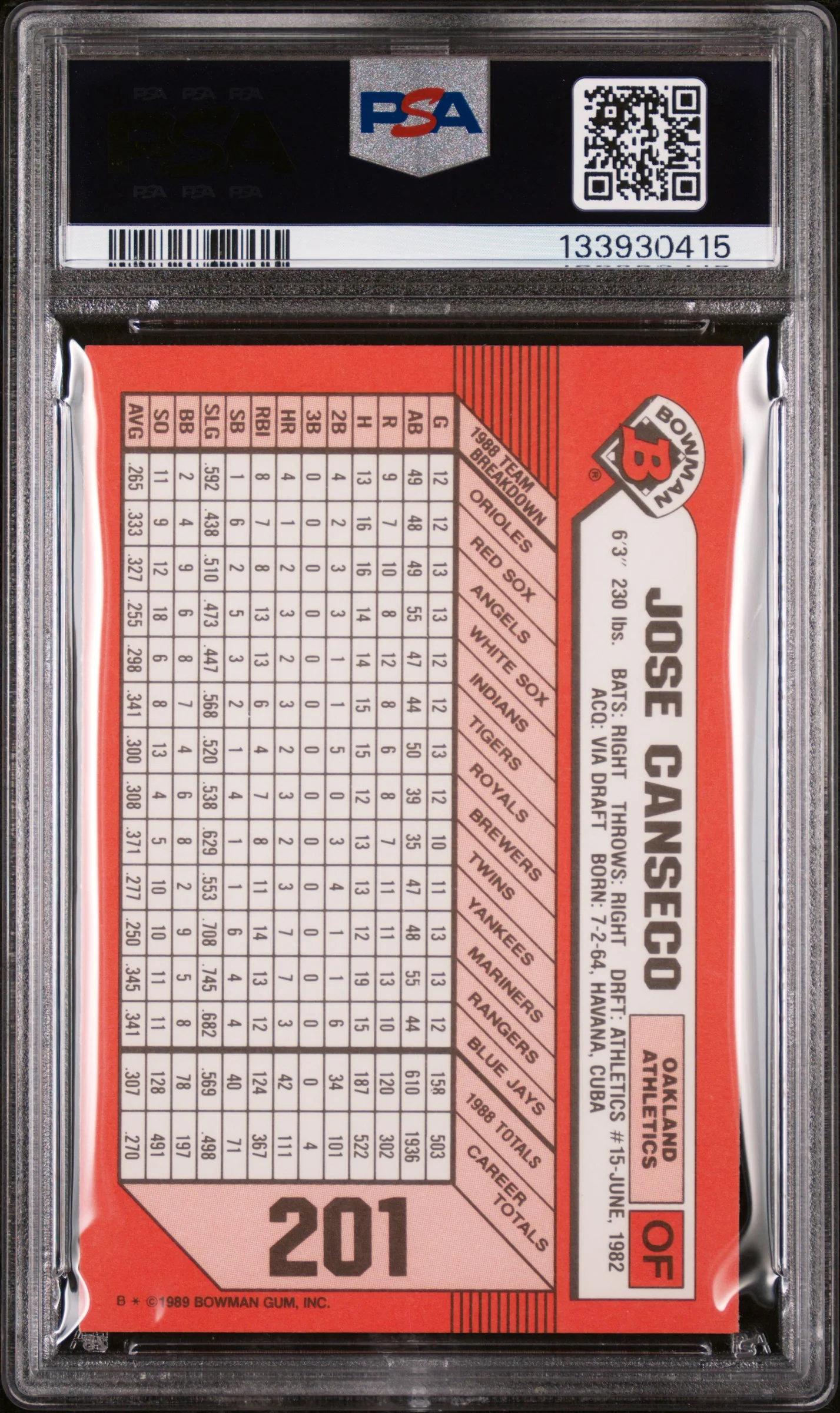 1989 Bowman Tiffany Jose Canseco #201 /6000 PSA 10 - Image 2