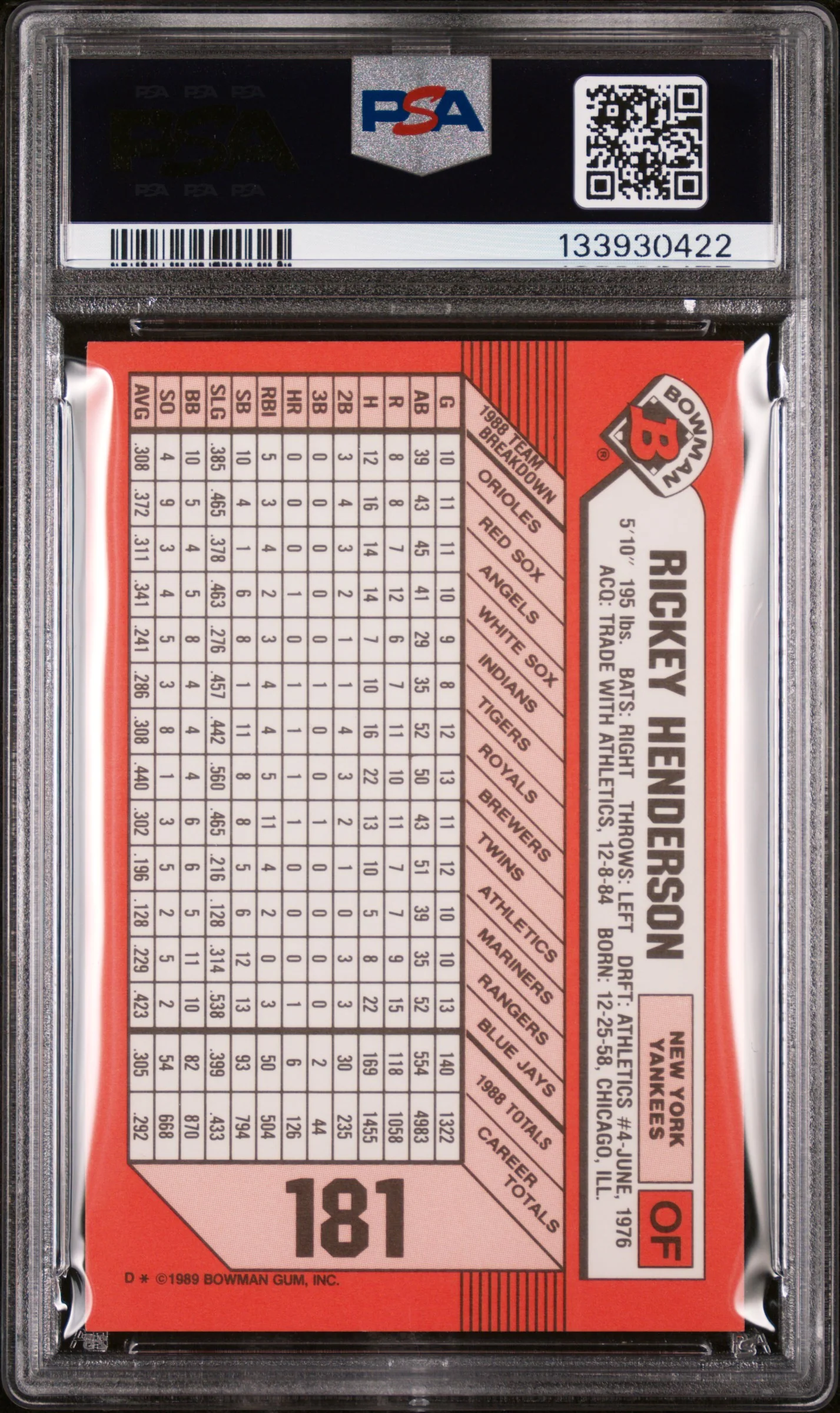 1989 Bowman Tiffany Rickey Henderson #181 /6000 PSA 9 - Image 2