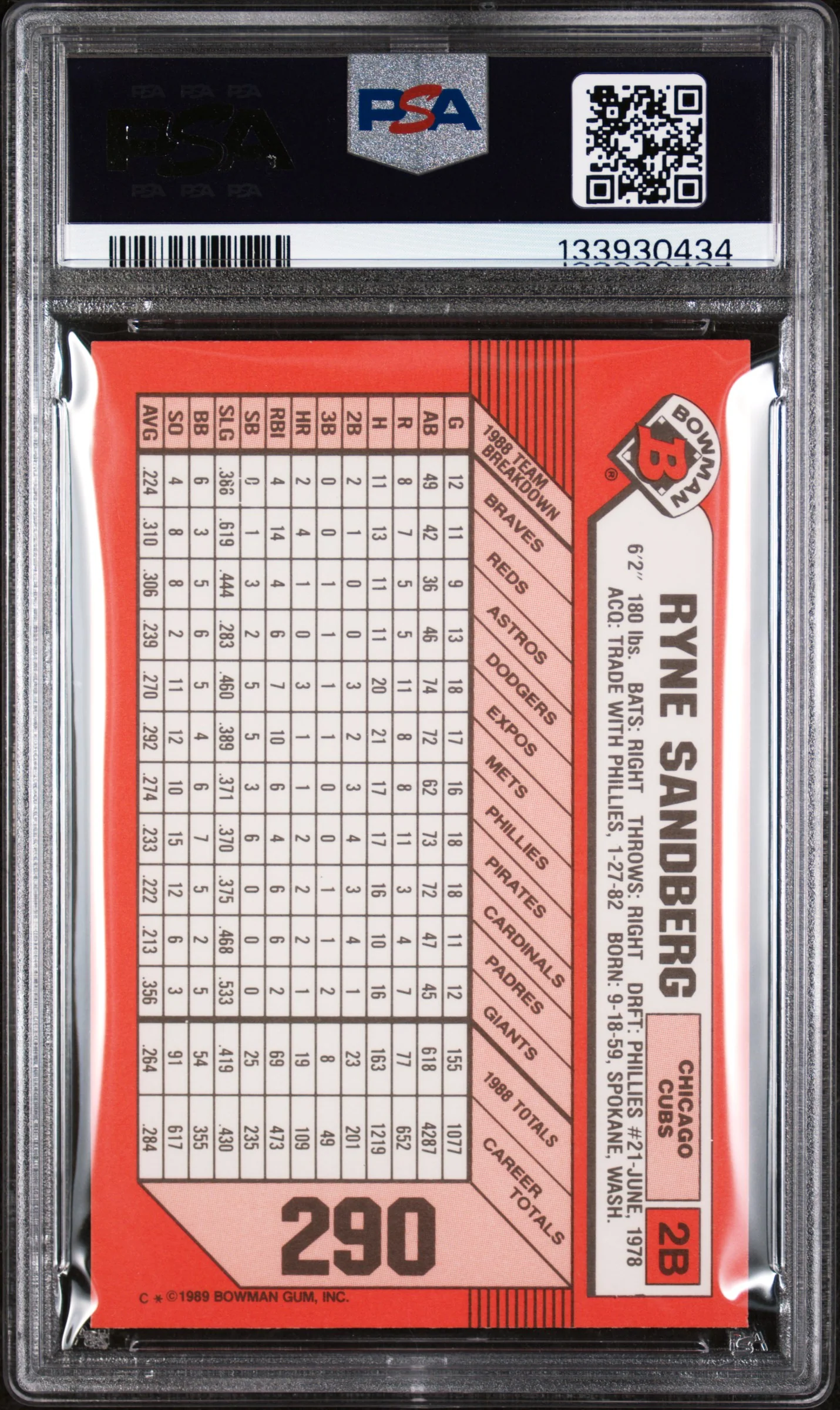 1989 Bowman Tiffany Ryne Sandberg #290 /6000 PSA 9 - Image 2