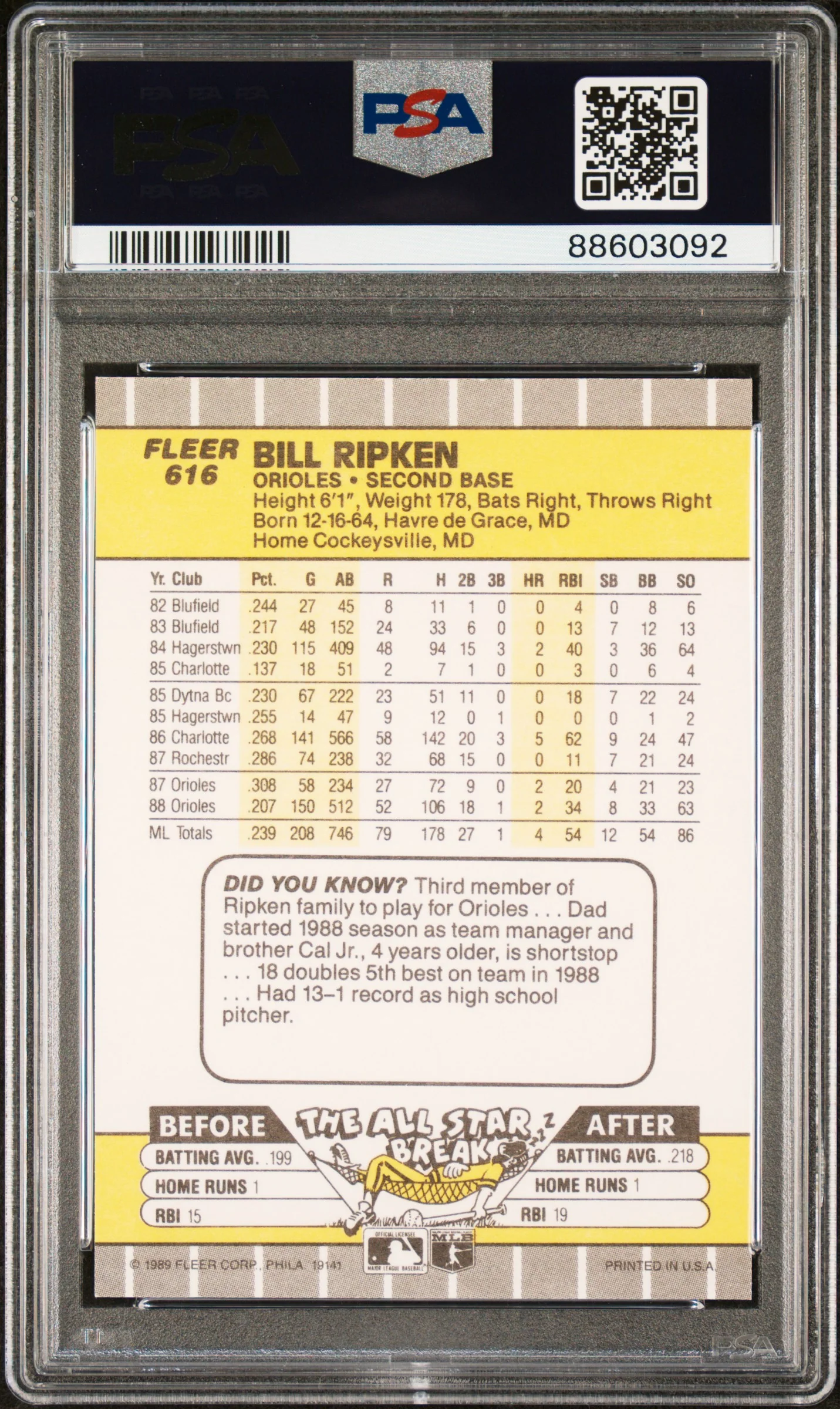 1989 Fleer FF Error Bill Ripken #616 PSA 9 - Image 2