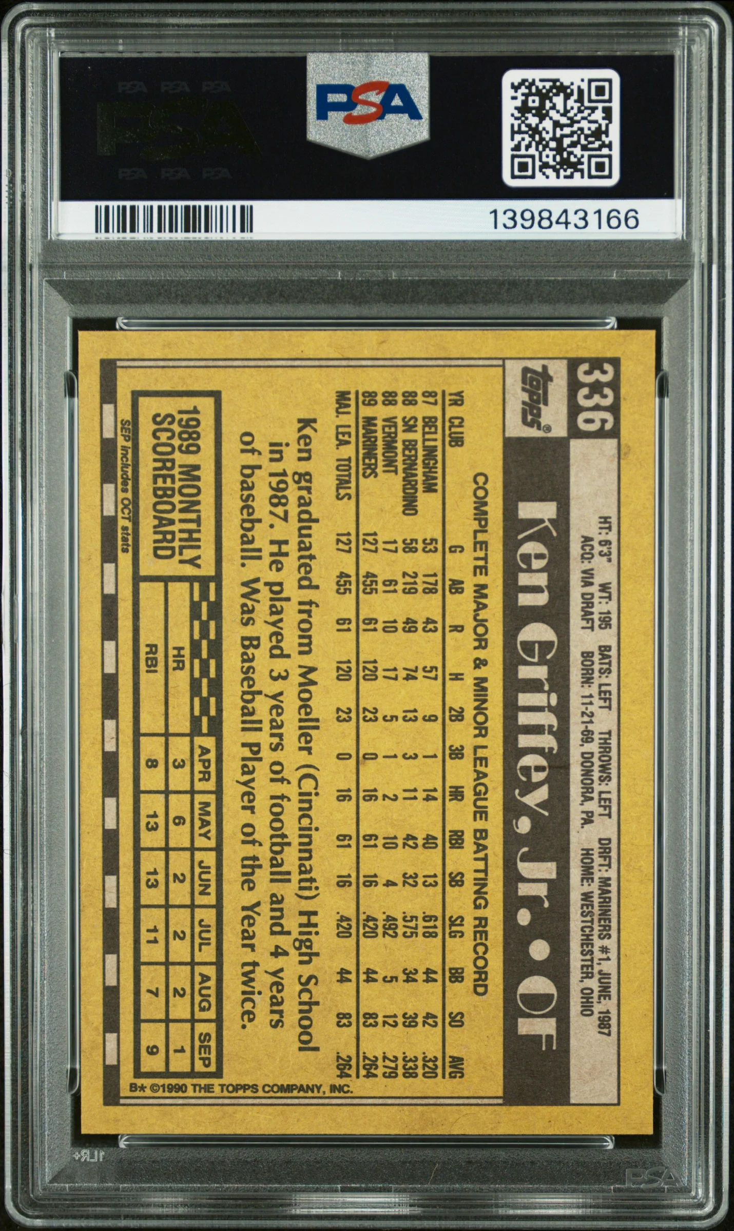 1990 Topps Ken Griffey Jr #336 PSA 9 - Image 2