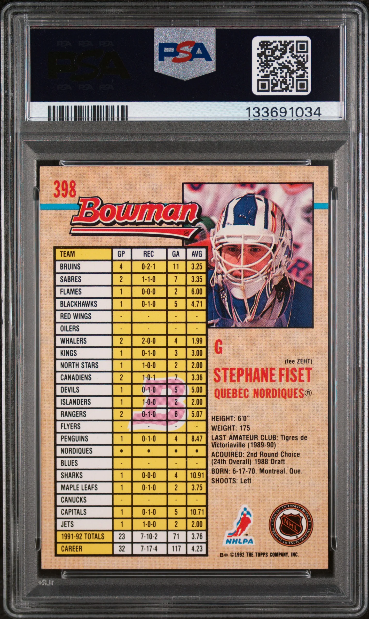 1992 Bowman Stephane Fiset #398 PSA 0 - Image 2