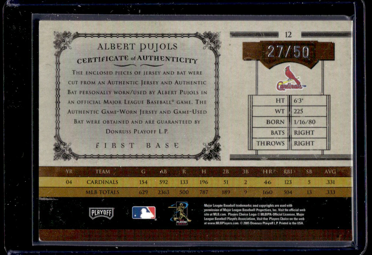 2005 Playoff Prime Cuts Bat Jersey Albert Pujols #12 Dual Relic /50 - Image 2