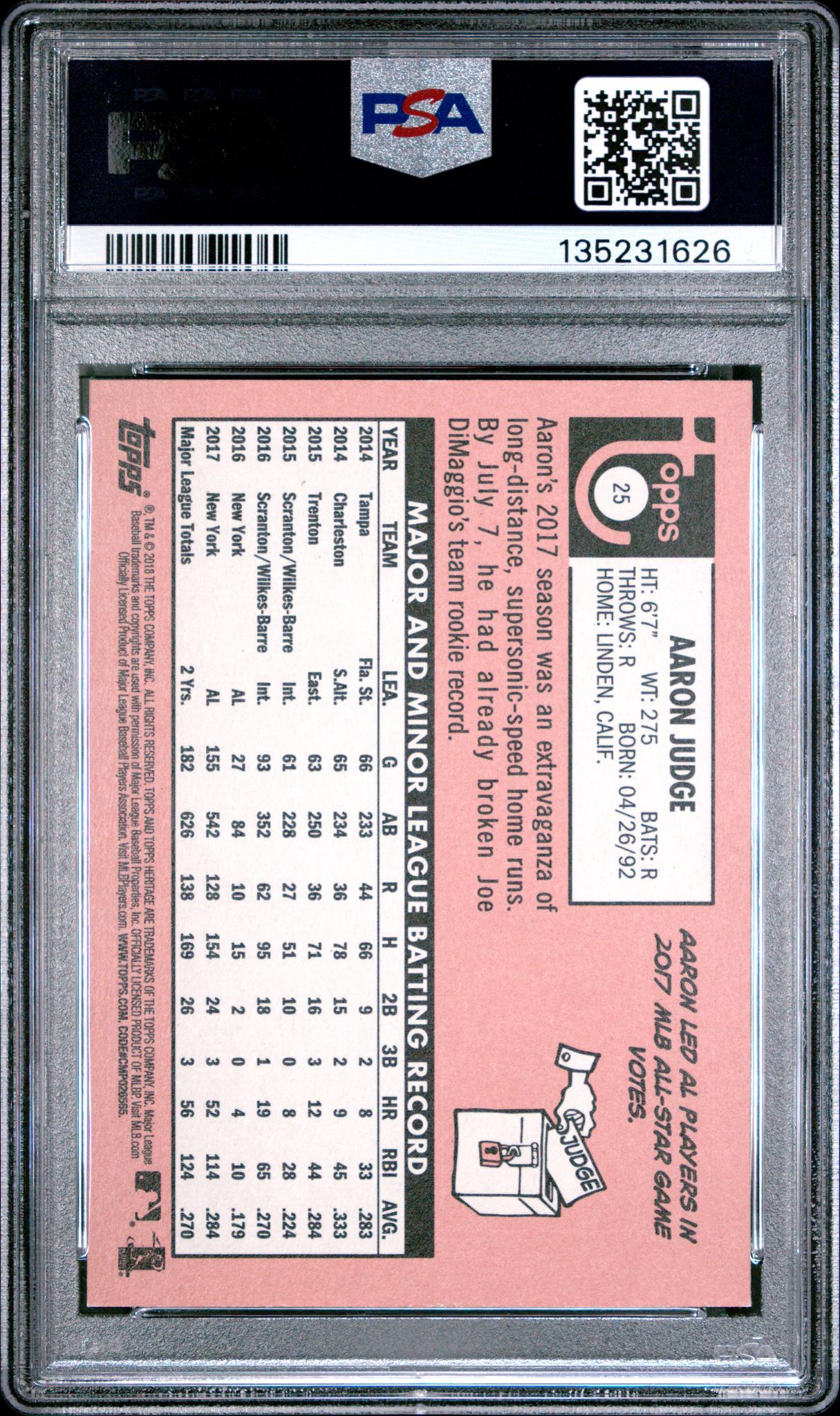 2018 Topps Heritage Aaron Judge #25 PSA 8 - Image 2