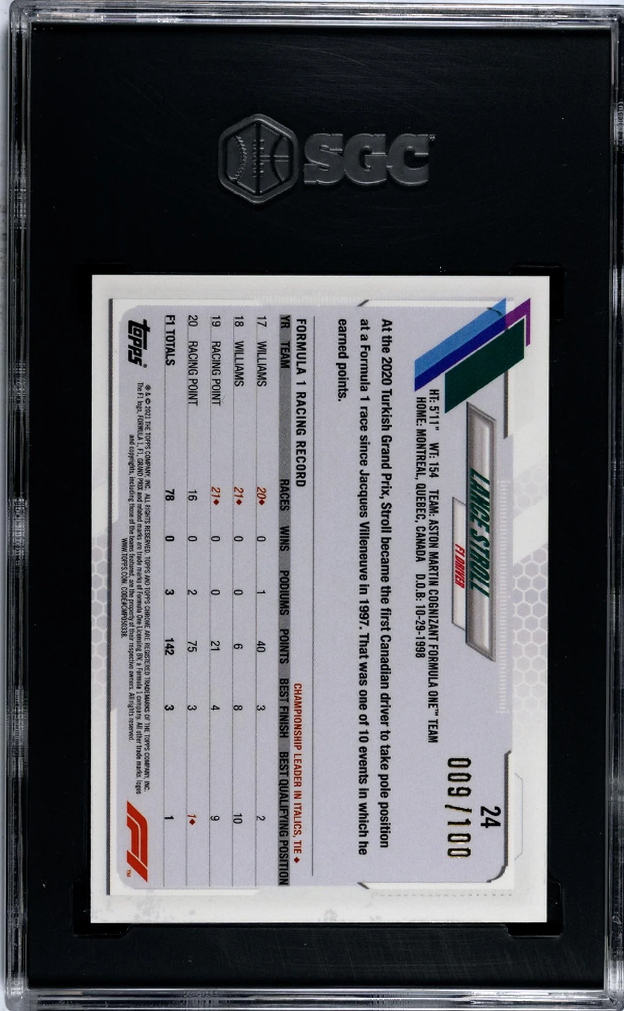 2021 Topps Chrome #24 Lance Stroll Sapphire F1 /100 SGC 9.5 - Image 2