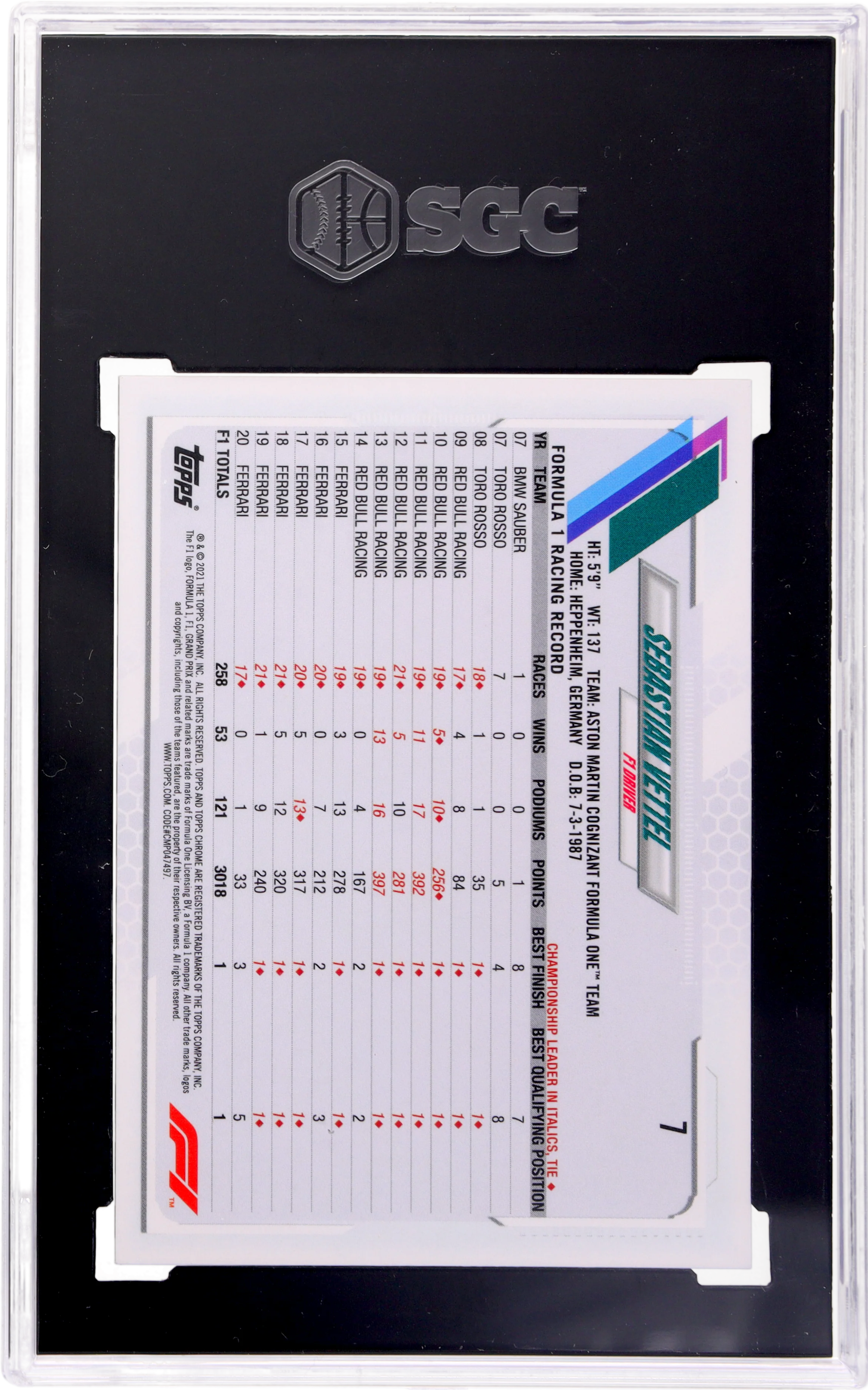 2021 Topps Chrome F1 Checker Flag Sebastian Vettel #7 SGC 9 Refractor - Image 2