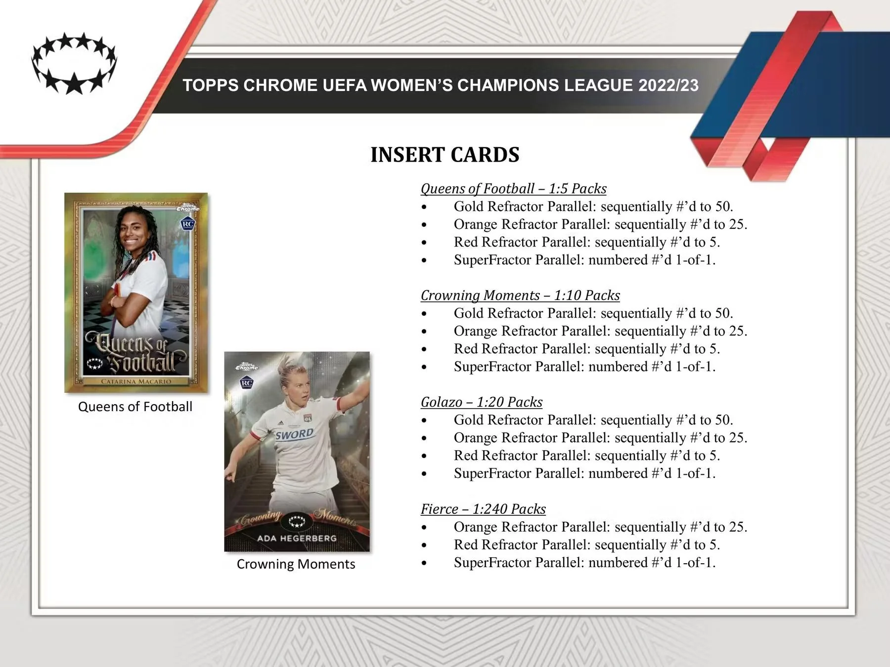 2022-23 Topps UEFA Women's Champions League Chrome Soccer Hobby Box - Image 5