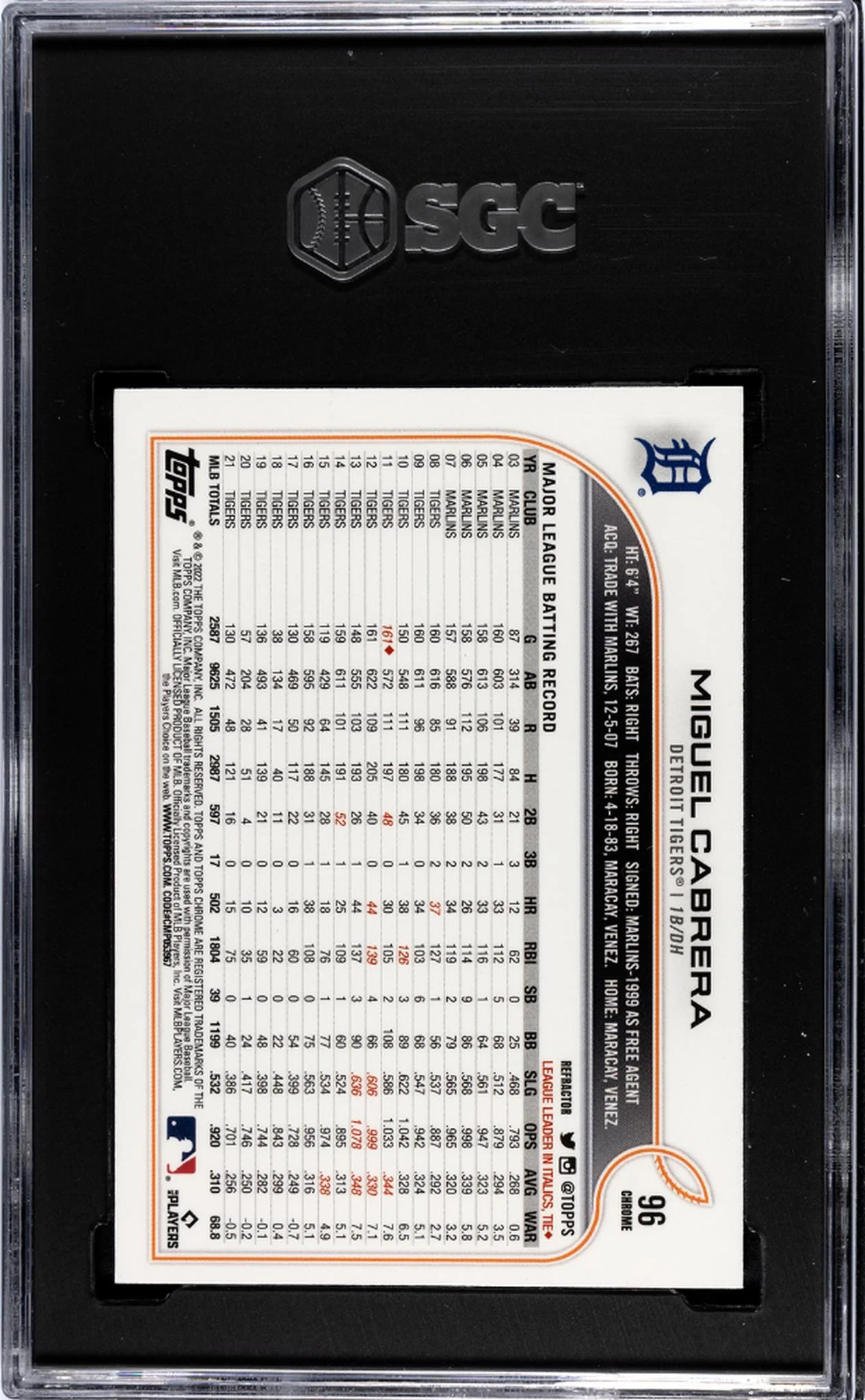 2022 Topps Chrome Refractor Miguel Cabrera #96 SGC 8 - Image 2