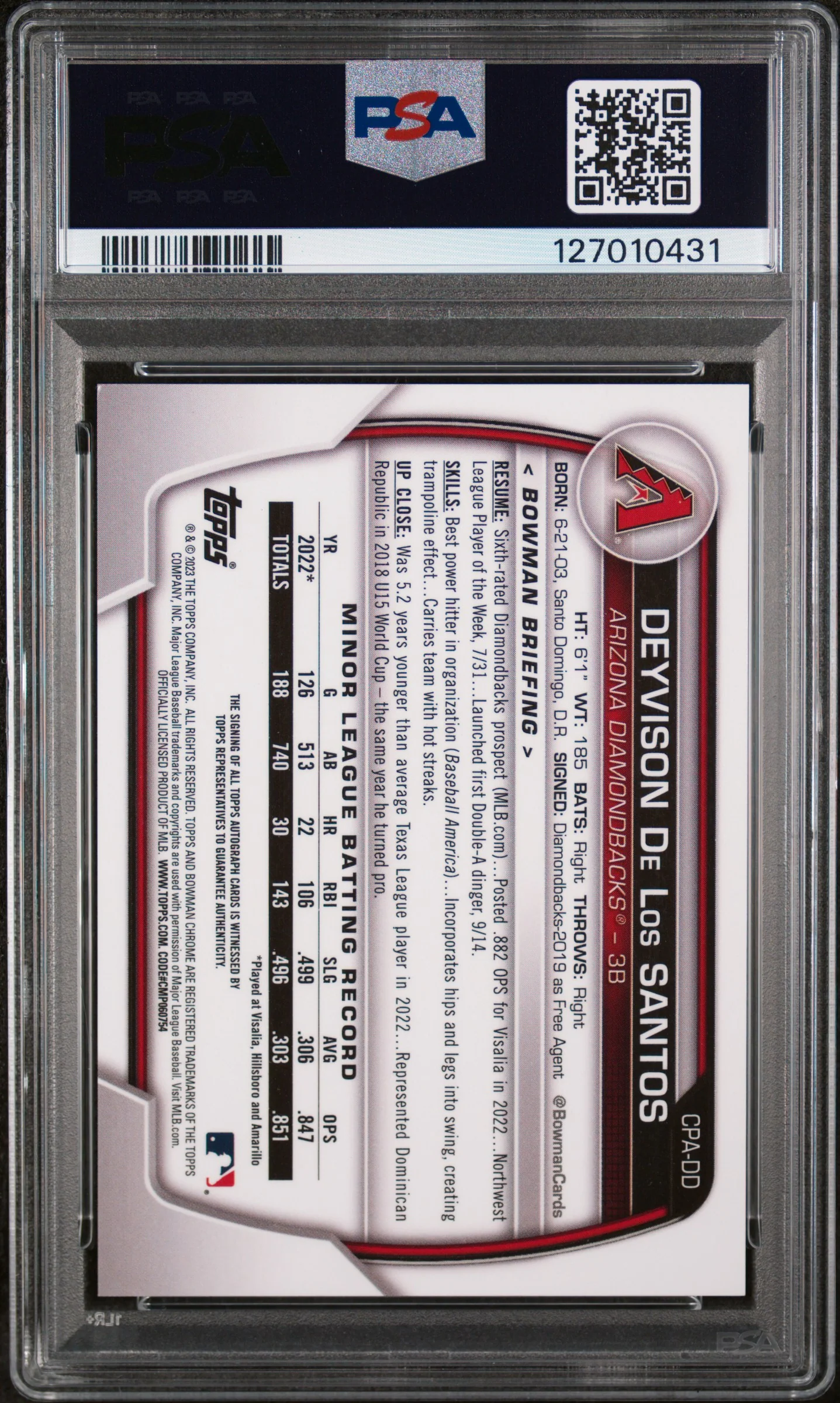 2023 Bowman Chrome Prospect Autograph Speckle Refractor Deyvison De Los Santos #CPADD /299 PSA 8 - Image 2