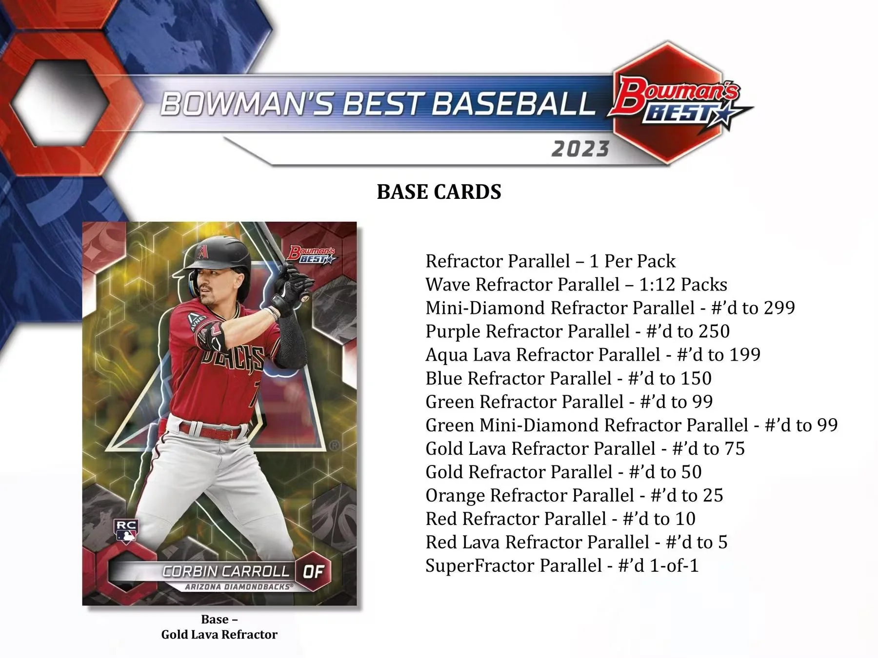 2023 Bowman's Best Baseball Hobby Box - Image 5