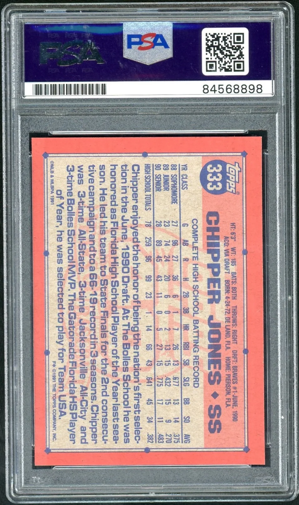 2023 Magic the Gathering Lord of the Rings Tales of Middle-Earth Foil Samwise the Stouthearted U :W: #449 PSA 9 - Image 2