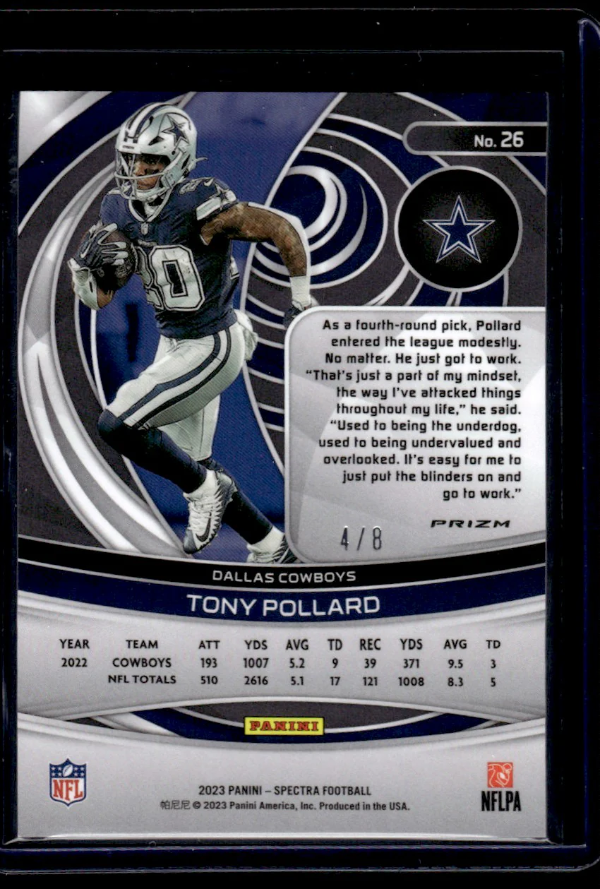 2023 Panini Spectra Neon Splatter Tony Pollard #26 Prizm /8 - Image 2