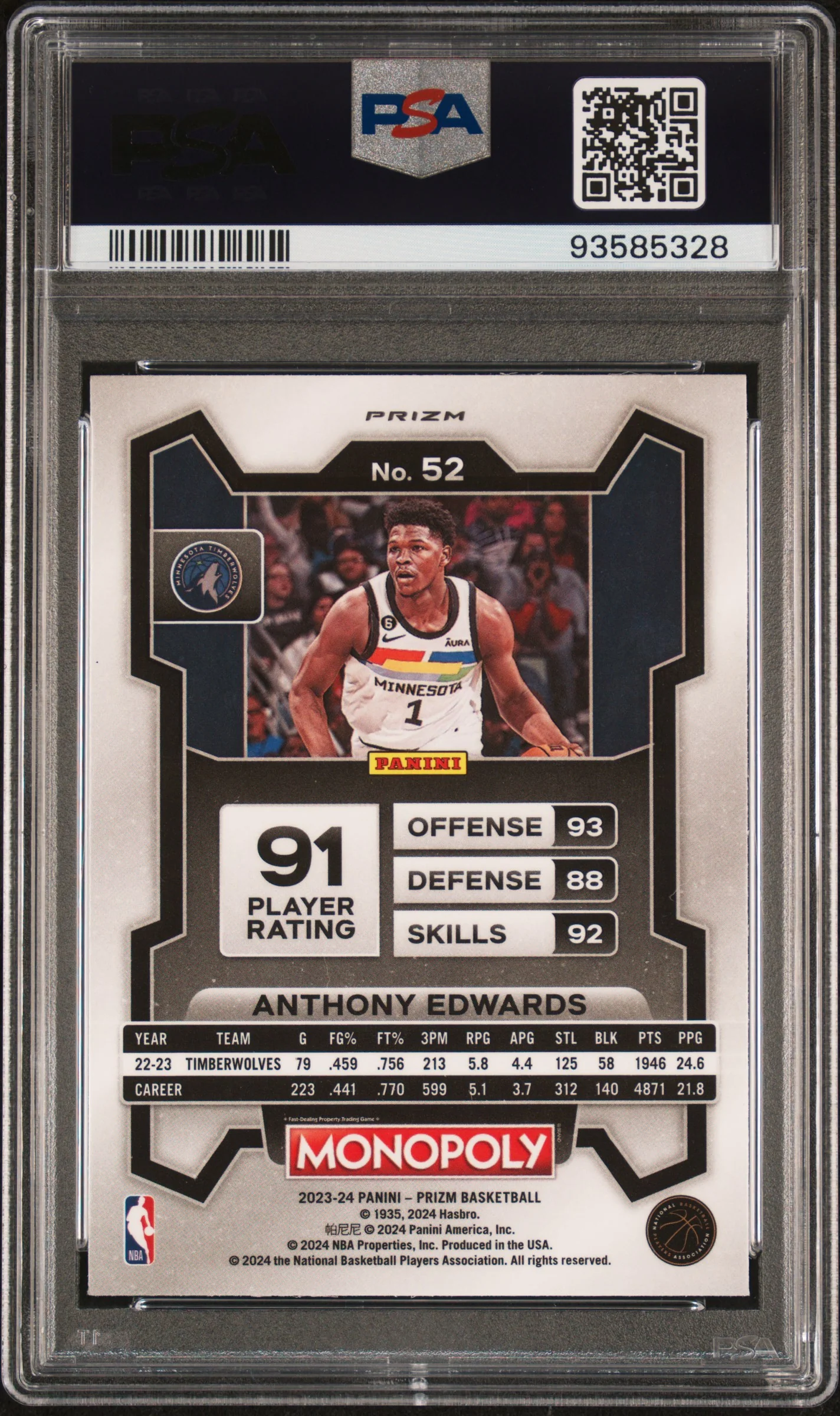 2023 Prizm #52 Anthony Edwards Monopoly PSA 10 - Image 2